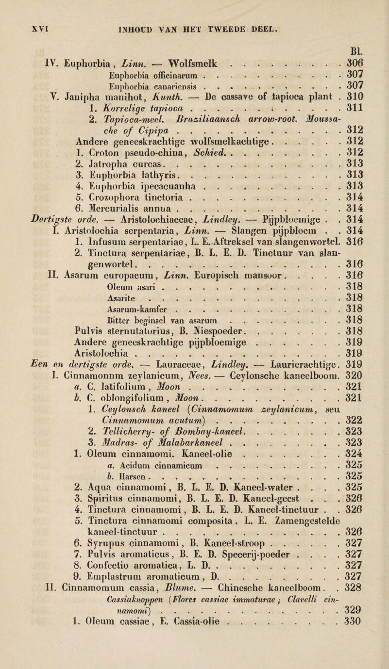 BL IV. Euphorbia , Linn. — Wolfsmelk.306 Euphorbia ofïicinarum ..307 Euphorbia canariensis ..307 V. Jauipha manihot, Kunth. — De cassave of tapioca plant . 310 1. Korrelige tapioca.; ..... 311 2. Tapioca-nieel. Braziliaansch arrow-root. Moussa- che of Cipipa.312 Andere geneeskrachtige wolfsmelkachtige. . . . . . 312 1. Croton pseudo-china, Schied.312 2. Jatropha curcas.313 3. Euphorbia lathyris...313 4. Euphorbia ipecacuanha .. 313 5. Crozophora tinctoiïa ..314 6. Mercurialis annua ..314 Dertigste orde. — Aristolochiaceae, Bindley. — Pijpbloemige . . 314 I. Aristolochia serpentaria, Linn. — Slangen pijpbloem . . 314 1. Infusum serpentariae, L. E. Aftreksel van slangenwortel. 316 2. Tinctura serpentariae, B. L. E. D. Tinctuur van slan¬ genwortel .316 II. Asarum europaeum, Linn. Europiseh mansoor..... 316 Oleum asari. 318 Asarite. 318 Asarum-kamfer .. 318 Bitter beginsel van asarum .... ..... 318 Pulvis sternutatorius, B. Niespoeder.318 Andere geneeskrachtige pijpbloemige.319 Aristolochia ..319 Een en dertigste orde. — Lauraceae, Bindley. — Laurierachtige. 319 I. Cinnamonnm zeylanicum, Kees. — Ceylonsche kaneelboom. 320 a. C. latifolium , Moon.321 b. C. oblongifolium , Moon.321 1. Ceylonsch kaneel (Cinnamomum zeylanicum, sen Cinnamomum acutum).322 2. Tellicherry- of Bombay-kaneel. 323 3. Madras- of Malabarkaneel.323 1. Oleum cinnamomi. Kaneel-olie.324 a. Acidum cinnamicum.325 b. Harsen. 325 2. Aqua cinnamomi, B. L. E. D. Kaneel-water .... 325 3. Spiritus cinnamomi, B. L. E. D. Kaneel-geest . . . 326 4. Tinctura cinnamomi, B. L. E. D. Kaneel-tinctuur . . 326 5. Tinctura cinnamomi composita. L. E. Zamengestelde kaneel-tinctuur.326 6. Syrupus cinnamomi, B. Kaneel-stroop.327 7. Pulvis aromaticus, B. E. D. Specerij-poeder .... 327 8. Confectio aromatica, L. D.327 9. Emplastrum aromaticum, D.. 327 II. Cinnamomum cassia, Blume. -— Chinesche kaneelboom. . 328 Cassiaknoppen (Flores cassiae immaturae ; Clavelli cin¬ namomi) . 329 1. Oleum cassiae, E. Cassia-olie.330