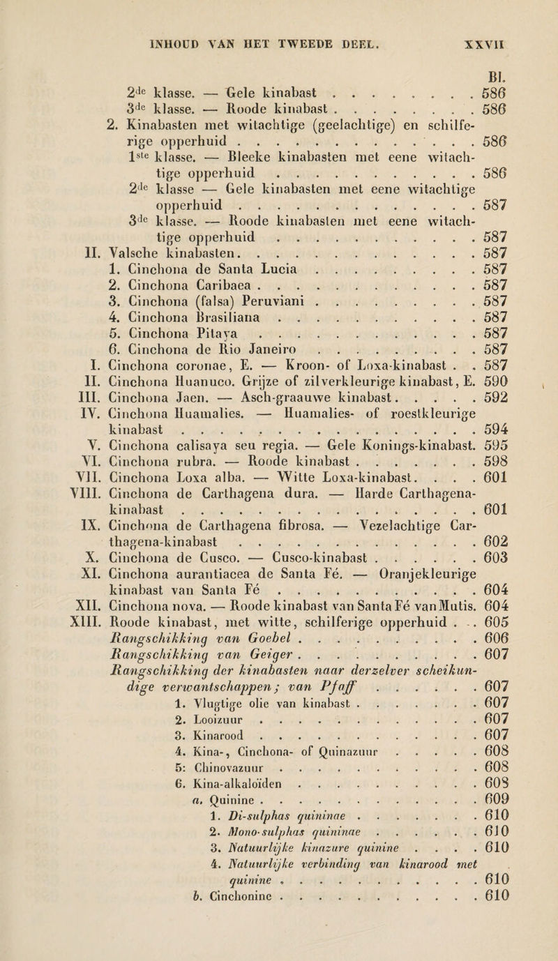 BI. 2de klasse. — Gele kinabast ..586 3de klasse. — Roode kinabast .. 586 2. Kinabasten met witachtige (gedachtige) en schilfe¬ rige opperhuid. 586 lste klasse. — Bleeke kinabasten met eene witach¬ tige opperhuid.586 2de klasse — Gele kinabasten met eene witachtige opperhuid.587 3de kl asse. — Roode kinabasten met eene witach¬ tige opperhuid.587 II. Yalsche kinabasten.587 1. Cinchona de Santa Lucia . 587 2. Cinchona Caribaea. 587 3. Cinchona (falsa) Peruviani. 587 4. Cinchona Brasiliana . 587 5. Cinchona Pitaya.587 6. Cinchona de Rio Janeiro.587 I. Cinchona coronae, E. •— Kroon- of Loxa-kinabast . , 587 II. Cinchona Huanuco. Grijze of zilverkleurige kinabast, E. 590 III. Cinchona Jaen. — Asch-graauwe kinabast.592 IY. Cinchona Huamalies. — Huamalies- of roestkleurige kinabast ..594 Y. Cinchona calisaya seu regia. — Gele Konings-kinabast. 595 YI. Cinchona rubra. — Roode kinabast.598 Y1I. Cinchona Loxa alba. — YVitte Loxa-kinabast. . . . 601 VIII. Cinchona de Carthagena dura. — Harde Carthagena- kinabast.601 IX. Cinchona de Carthagena fibrosa. — Vezelachtige Car- thagena-kinabast.602 X. Cinchona de Cusco. — Cusco-kinabast.603 XI. Cinchona aurantiacea de Santa Fé. — Oranjekleurige kinabast van Santa Fé.604 XII. Cinchona nova. — Roode kinabast van Santa Fé vanMutis. 604 XIII. Roode kinabast, met witte, schilferige opperhuid . -. 605 Rangschikking van Goebel.606 Rangschikking van Geiger.607 Rangschikking der kinabasten naar derzelver scheikun¬ dige venvantschappen; van Rjaff.607 1. Vlugtige olie van kinabast.607 2. Looizuur.607 3. Kinarood.607 4. Kina-, Cinchona- of Quinazuur ..... 608 5: Chinovazuur . . . . 608 6. Kina-alkaloïclen.608 a. Quinine.609 1. Di-sulphas quininae.610 2. Mono-sulphas quininae.610 3. Natuurlijke kinazure quinine . . . .610 4. Natuurlijke verbinding van kinarood met quinine «... 610 b. Cinchonine.610