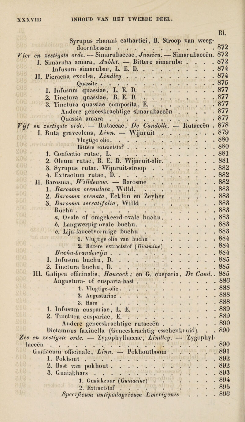 BL Syrupus rhamni cathartic!, B. Stroop van weeg- doornbessen ..872 Fier en zestigste orde. — Simarubaceae, Jussieu. — Simarubaceën. 872 I. Simaruba amara, Aublet. — Bittere simarube Infusum simarubae, L. E. D II. Pieraena excelsa, Lindley Quassitc. 1. Infusum quassiae, L. E. D. 2. Tinctura quassiae. B. E. D 3. Tinctura quassiae composita, E Andere geneeskrachtige simarubaceën Quassia amara .. ..... . Fijf en zestigste orde. — Rutaceae, De Candolle. — Rutaceën I. Ruta graveoïens, Linn. — Wijnruit . Vlugtige olie ....... Bittere extractstof ..... 1. Confeetio rutae, L. 2. Oleum rutae, B. E. D. Wijnruit-olie. 3. Syrupus rutae. Wijnruit-stroop . 4. Extracturn rutae, 1).. II. Barosma, Willdenow. — Barosme . 1. Barosma crenulata, Wilid. 2. Barosma crenata, Eek Ion en Zeyher 3. Barosma serrati/olia, Willd . Buchii ... a. Ovale of omgekeerd-ovale buchu. b. Langwerpigovale buchu. . . . c. Lijn-lancetvormige buchu . . . 872 874 874 875 877 877 877 877 877 878 879 880 880 881 881 882 882 882 883 883 883 883 883 883 883 884 884 884 885 885 885 886 888 2. Anguslurine ..888 3. Hars . ..... ..... . •• 888 1. Infusum cuspariae, L. E.889 2. Tinctura cuspariae, E. . . . . 889 Andere geneeskrachtige rutaceën ....... 890 Dictamnus faxinella (Geneeskrachtig esschenkruid). . . 890 Zes en zestigste orde. — Zygophyllaceae, Lindley. — Zygophyl- laceën.890 Guaiacum officinale, Linn. —• Pokhoutboom ...... 891 1. Pokhout. 892 2. Bast van pokhout .. 892 3. Guaiakhars ..893 1. Guaiakzuur (Guaiacine) ..894 2. Extractstof . 895 Specificum antipodagricum Emerigonis .... 896 1. Vlugtige olie van buchu . 2. Biltere extractstof (Diosniine) Buchu-brandeicijn ....... 1. Infusum buchu, D. . . . . . . 2. Tinctura buchu, D... lil. Gaiipea officinalis, Hancock; en G. cusparia, De Cand. Angustura- of cusparia-bast..