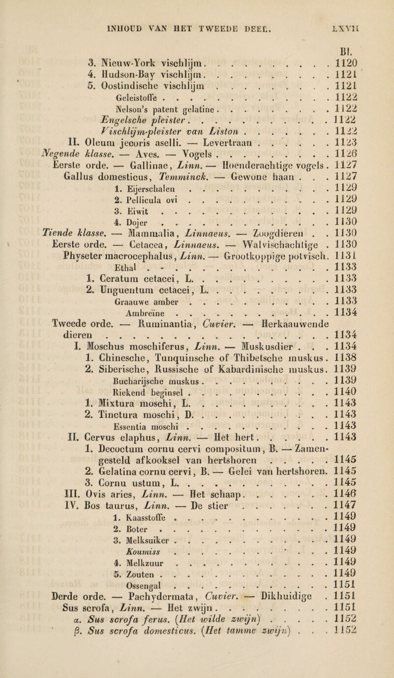 BI. 3. Nieuw-York vischlijm..1120 4. Hudson-Bay vischlijm.1121 5. Oostinclische vischlijm . ..1121 GeleistolTe ..1122 Nelson’s patent gelatine..1122 Engelsche pleister.1122 Vischlijm-pleister van Liston.1122 II. Oleum jecoris aselli. — Levertraan.1123 Negende klasse. — Aves. — Vogels.1126 Eerste orde. — Gallinae, Linn.— Hoenderachtige vogels . 1127 Gallus domesticus, Temminck. — Gewone haan . . . 1127 1. Eijerschalen. .1129 2. Pellicula ovi.. . . . 1129 3. Eiwit.... . 1129 4. Dojer . . . . 1130 Tiende klasse. — Mammalia, Linnaeus. — Zoogdieren . .1130 Eerste orde. — Cetacea, Linnaeus. — Walvischachtige . 1130 Physeter macrocephalus, Linn. — Grootkoppige potviseh. 1131 Ethal . 1133 1. Ceratum cetacei, L. 1133 2. Ungueiitum cetacei, L.1133 Graauwe amber . . . 1133 Am brein e.1134 Tweede orde. — Ruminantia, Cuvier. — Herkaauwende dieren. 1134 I. Moschus moschiferus, Linn. — Muskusdier . . . 1134 1. Chinesche, Tunquinsche of Thibetsche muskus. 1138 2. Siberische, Russische of Kabardinische muskus. 1139 Bucharijsche muskus. ......... 1139 Riekend beginsel. 1140 1. Mixtura moschi, L.. . .1143 2. Tinctura moschi, D.1143 Essentia moschi.1143 II. Cervus eïaphus, Linn. — Het hert.1143 1. Decoctum cornu cervi compositum, B. — Zamen- gesteld afkooksel van hertshoren.1145 2. Gelatina cornu cervi, B.— Gelei van hertshoren. 1145 3. Cornu ustum, L.1145 III. 0 vis aries, Linn. — Het schaap.. 1146 IV. Bos taurus, Linn. — De stier.1147 1. Kaasstoffe ..- . .- .1149 2. Boter.1149 3. Melksuiker.1149 Koumiss. ... 1149 4. Melkzuur.1149 5. Zouten.1149 Ossengal.1151 Derde orde. — Pachydermata, Cuvier. — Dikhuidige . 1151 Sus scrofa, Linn. — Het zwijn.1151 a. Sus scrofa ferus. (Het wilde zwijn).1152