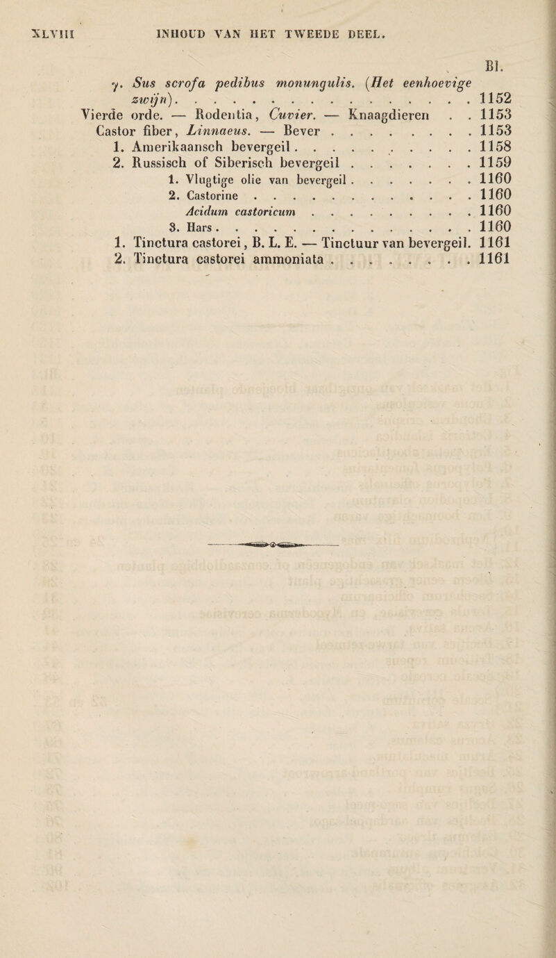 BI. y. Sus scrofa pedibus monungulis. (Het eenhoevige zwijn).1152 Vierde orde. — Rodentia, Cuvier. — Knaagdieren . . 1153 Castor fiber, Linnaeus. — Bever.1153 1. Amerikaansch bevergeil. 1158 2. Russisch of Siberisch bevergeil.1159 1. Vlugtige olie van bevergeil.1160 2. Castorine .... ........ 1160 Acidum castöricum.1160 3. Hars. 1160 1. Tinctura castorei, B. L. E. — Tinctuur van bevergeil. 1161