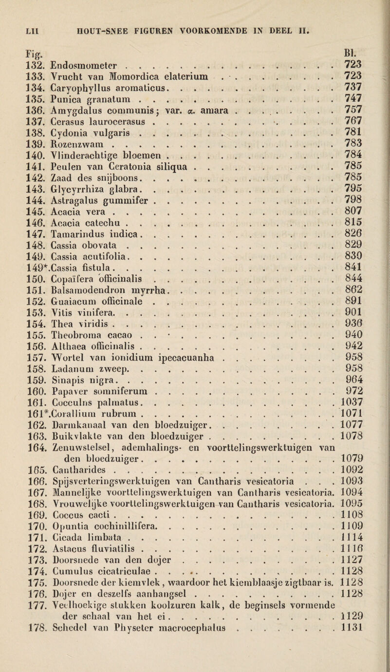 Fig. BI. 132. Endosmometer ..723 133. Vrucht van Momordica elaterium .723 134. Caryophyllus aromaticus. 737 135. Punica granatum.747 136. Amygdalus communis, var. a. amara ..757 137. Cerasus laurocerasus.•.767 138. Cydonia vulgaris... .... 781 139. Rozenzwam.783 140. Vlinderachtige bloemen.784 141. Peulen van Ceratonia siliqua.785 142. Zaad des snijboons. ..785 143. Glycyrrhiza glabra.795 144. Astragalus gummifer.798 145. Acacia vera.807 146. Acacia catechu.815 147. Tamarindus indica.826 148. Cassia obovata.829 149. Cassia acutifolia.830 149*.Cassia fistula.841 150. Copaïfera officinalis.844 151. Balsamodendron myrrha...862 152. Guaiacum officinale .............. 891 153. Vitis vinifera. 901 154. Thea viridis.936 155. Theobroma cacao 940 156. Althaea officinalis.. . 942 157. Wortel van ionidium ipecacuanha.958 158. Ladanum zweep.958 159. Sinapis nigra.964 160. Papaver somniferum. 972 161. Cücculns palrnatus.1037 161#.Corallium rubrum.1071 162. Darmkanaal van den bloedzuiger.1077 163. Buikvlakte van den bloedzuiger ..1078 164. Zenuwstelsel, ademhalings- en voorttelingswerktuigen van den bloedzuiger. ..1079 165. Cantharides.1092 166. Spijsverteringswerktuigen van Cantharis vesicatoria . . . 1093 167. Mannelijke voorttelingswerktuigen van Cantharis vesicatoria. 1094 168. Vrouwelijke voorttelingswerktuigen van Cantharis vesicatoria. 1095 169. Coccus cacti.1108 170. Opuntia cochinillifera..1109 171. Cicada limbata.1114 172. Astacus fluviatilis.1116 173. Doorsnede van den dojer.1127 174. Cumulus cicatriculae . . . *. 1128 175. Doorsnede der kiemvlek , waardoor het kiemblaasje zigtbaar is. 1128 176. Dojer en deszelfs aanhangsel.1128 177. Veelhoekige stukken koolzuren kalk, de beginsels vormende der schaal van het ei. .1129 178. Schedel van Physeter macrocephalus.1131