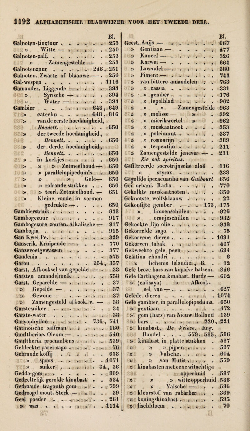 BI. Galnoten-tinctuur.253 o Witte —.250 Galnoten-zalf..253 » Zamengestelde — . 253 Galnotenzuur . . . . . 246, 251 Galnoten. Zwarte of blaauwe — . 250 Gal-wespen . . . . . . . .1116 Gamander. Liggende — .... 394 » Syrische — .... 394 » Water — .... 394 Gambier. 648, 649 » catechu .... 648, 816 » van de eerste hoedanigheid, Bennett.650 » der tweede hoedanigheid, Bennett. ..... 650 » Her derde hoedanigheid, Bennett.650 » in koekjes.650 n » » Zetmeelhoud— 650 » » parallelopipedum’s . 650 » ï> » Gele— 650 » » rolronde stukken . . 650 » » teerl. Zetmeelhoud. t- 651 » Kleine ronde in vormen gedrukte — .... 650 Gambierstruik.648 Gambogezuur ..917 Gambogezure zouten. Alkalische— 917 Gambogia..915 Gan Kwei Pe.329 Ganserik. Kruipende — . . . . 770 Ganzevoetgewassen ..... 377 Gandenia . .... . . . 575 Garou.. 354, 357 Garst. Afkooksel van gepelde — , 38 Garsten amandelmelk .... 758 Garst. Geparelde — ..... 37 » Gepelde — ..... 37 » Gewone —.37 » Zamengesteld afkook. v. — 38 Garstesuiker ....... 34 Garste-water.. 38 Garyophyllon . .... 736 , 741 Gatinoische saffraan.160 Gaultheriae. Oleum— .... 540 Gaultheria procumbens .... 539 Gebleekte parel sago.76 Gebrande koffij . . . . . 658 » spons . . . . . 1071 » suiker . . . . . 34, 36 Gedda-gom ..809 Gedeeltelijk gerolde kinabast • . 584 Gedraaide traganth gorn . . . 799 Gedroogd mout. Sterk — ... 39 Geel poeder . . .» . . . . 261 p was • « . .. . . . 1114 Geest. Anijs — ... BL » Gentiaan — . . . . 477 » Kaneel — ... » Karwei — . , . . . 664 » Lavendel—. » Piment — ... » van bittere amandelen .- . 763 3) » cassia . . . . 331 » - » gember . . . . . 176 » » lepelblad . . . . 962 » » Zamengestelde 963 » » melisse » . 392 » » mierikwortel » . 962 y> » muskaatnoot . • . . 353 » » poleimunt . . • . . 387 » » rosmarijn . . • . . 389 » » terpentijn . . • . . 211 » Zamengestelde jenever — . 231 Zie ook spiritus. Gefiltreerde socrotrijnseüe aloë . 116 » styrax . . o . . 238 Gegolfde ipecacuanha van Guibourt 656 Gei urbani. Radix . . . . 770 Gekalkte muskaatnoten . . . 350 Geknotste wolfsklaauw . . . 22 Gekonfijte gember 173, 175 » limoenschillen . . 926 » oranjeschillen . . 932 Gekookte lijn-olie . . . 948 Gekorrelde sago . . . . . 75 Gekorvene dieren . . . 1091 Gekorven tabak . . 437 Gekweekte gele peen . . 694 Gelatina chondri . . . 6 » lichenis Islandici, B. 12 Gele broze hars van kopaïve balsem. 846 Gele Carthagena kinabast. Harde— 602 » (calisaya) » Afkook¬ sel van —-.627 Gelede dieren.1074 Gele gambier in parallelopipedums. 650 » gentiaan ....... 472 » gom (hars) van Kieuw Holland 139 » hars. 220, 221 x> kinabast, De Vrieze. Eng. Handel . . . 579, 585, 586 » kinabast in platte stukken . 597 » » x> pijpen . . . . 597 » » Valsche.604 » » van Mutis .... 579 » kinabasten met eene witachtige opperhuid . 587 » » » witte opperhuid 586 » » Valsche — . . 586 » kleurstof van rabarber . . 369 » koningskinabast . . . . . 595 » lisckbloem ...... 70