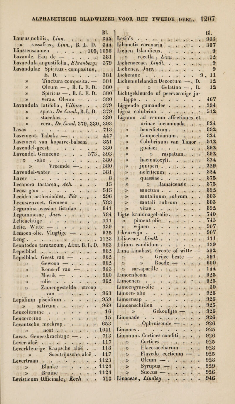 BI. Laurus nobilis, Linn.345 » sassafras, Linn., B. L. D. 344 Laussensaamen .... 105,1056 Lavande. Eau de — .... 381 Lavandula angustifolia, Ehrenberg. 379 Lavandulae Spiritus - compositus, E. D.,381 » Tinctura composita. — 381. » Oleum —, B. L. E. D. 380 » Spiritus—, B. L. E-D. 380 i> verae. Oleum — . . 380 Lavandula latifolia, Villurs . . 379 'n spica , De CamL, B. L. D. 379 » staeclias.380 33 vera, De Cand. 379,380, 393 Lavas.713 Lavement. Tabaks — . . . . 447 Lavement van kopaive-balsem . 851 Lavendel-geest.380 Lavendel. Gemeene . . . 373, 393 )3 -olie ....... 380 33 Vreemde —. . . 380 Lavendel-water.381 Laver. 8 Lecanora tartarea, Ach. « . 15 Lccca gom.515 Lecidea arthenioïdes, Fee . . . 296 Leeuwenvoet. Gemeen .... 783 Legumina cassiae üstulae . . . 841 Leguminosae, Ju.ss.784 Lelieacblige ....... 111 Lelie. Witte —.139 Lernoen olie. Vlugtige — ... 925 Leng1.1123 Leontodon taraxacum , Linn. B. L. D. 563 Lepelblad.962 Lepelblad. Geest van — ... 962 33 Gewoon — .... 962 33 Konserf van — . . 963 33 Mierik — .... 960 33 -olie.962 33 Zamengestelde stroop van — .... 963 Lepidium piscidium.959 33 sativum.969 Leucolitmine.16 Leucorceïne.15 Levantsche meekrap . . . . . 653 33 noot.1041 Lavas. Geneeskrachtige —. . . 713 Lever-a loë.117 Leverkleurige Kaapsche aloë . . 118 33 Socotrijnsche aloë . 117 Levertraan. . 1123 33 Blanke — .... 1124 33 Bruine — .... 1124 Levisticum Officinale, Koch . . 713 BI. Lexia’s.• • . . . 903 Libanotis coronaria.387 Lichen Islandicus. 9 33 rocella , Linn .... 12 Lichenaceae. Lindl.. 9 Lichenes. Juss. 9 Lichenine.9,11 Lichenis lslandici Decoctum —, D. 12 33 33 Gelatina —, B. 12 Lichtgekleurde of peervormige ja- lappe ..467 Liggende gamander.394 Ligna colubrina.• 512 Lignum ad renum aftëctiones et urinae incommoda . . 824 33 benedict um.892 33 Campechianum. . . . 824 33 Colubrinurn van Timor . 512 33 guaiaci.892 33 33 raspatum. . . 892 33 baemaloxyii.824 33 juniperi.229 33 nefrilicum.824 33 quassiae.875 33 33 Jamaicensis . . 875 33 sanctum.892 33 santalinum rubrum . . 803 33 santali rubrum . . . 803 33 vitae.892 Ligte kruidnagel-olie.740 33 piment olie.743 33 wijnen.. 907 Likeurwijn.907 Liliaceae, Lindl..111 Lilium candidum.139 Lima kinabast. Groote of witte — 592 33 33 Grijze beste — . 591 33 33 Roode — ... 600 33 sarsaparille.144 Limoenboom.925 Limoenen.• 925 Limoengras-olie.30 Limoen-olie.928 Limoensap.926 Limoenschillen.925 33 Gekonfijte — . . 926 Limonade.926 33 Opbruisende — ... 926 Limones . 925 Limonum. Coriices-conditi . . . 926 33 Cortices — , . . . 925 33 Elaeosaccharum — . . 928 33 Flavedo corticura — . 925 3i3 Oleum —.928 33 Syrupus — .... 929 33 Succus —.926 Linaceae, Lindleij.946