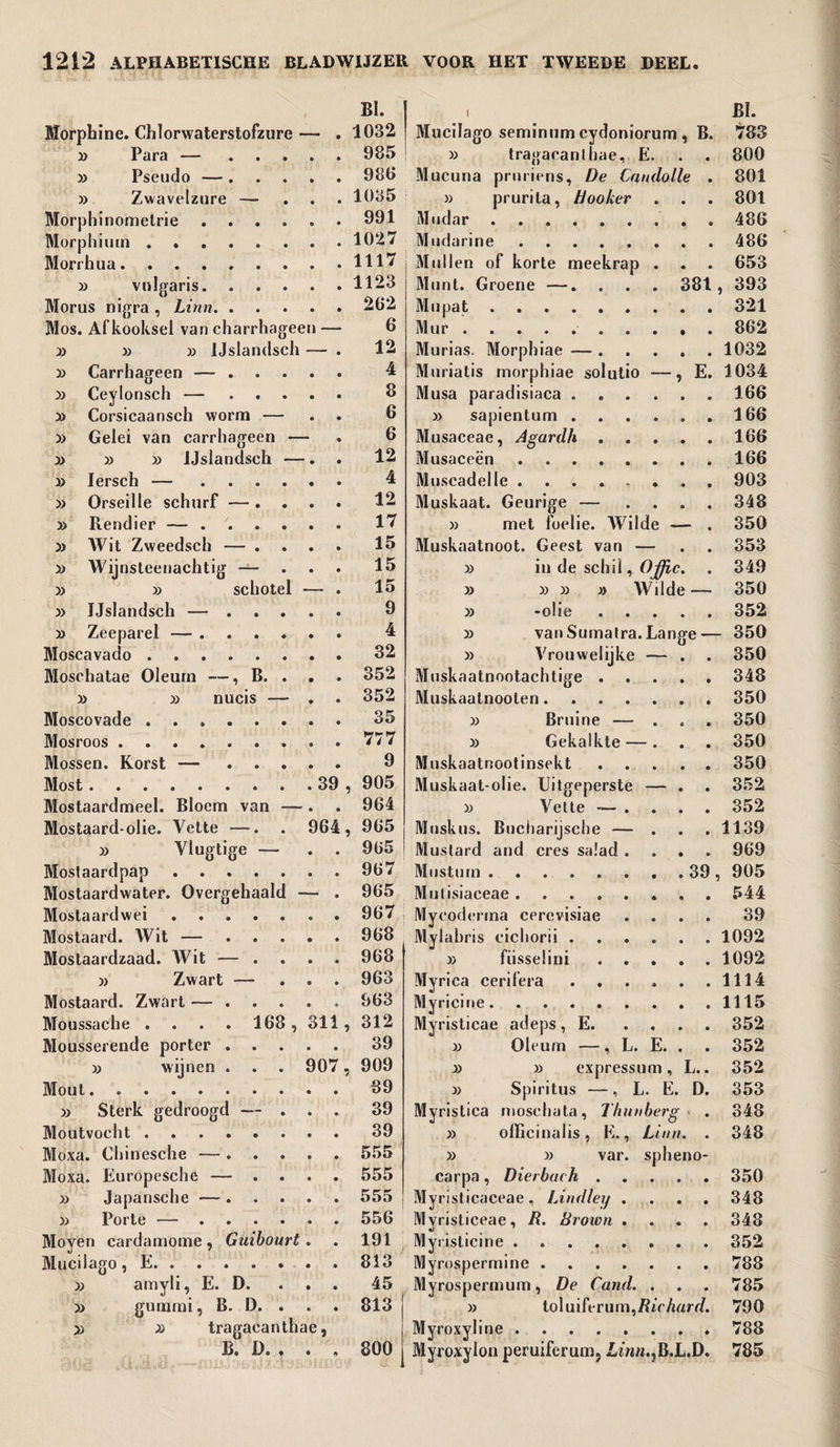 j> » » Morphine. Chlorwaterstofzure — Para — Pseudo — . Zwavelzure — Morphinometrie . . . Morphium ..... Morrhua. » vulgaris. . Morus nigra , Linn. . Mos. Afkooksel van charrhageen - » » » IJslandsch — » Carrhageen — . » Ceylonsch — » Corsicaansch worm -» Gelei van carrhageen — y> » » IJslandsch y> Iersch — ... » Orseille schurf — . » Rendier — ... » Wit Zweedsch — . » Wijnsteenachtig — » » schotel 3> IJslandsch — . » Zee parel — . Moscavado. Moschatae Oleurn —, B. » » nucis ■ Moscovade. Mosroos. Mossen. Korst — Most. Mostaardmeel. Bloem van Mostaard-olie. Vette —. » Vlugtige — Mostaardpap .... Mostaardwater. Overgehaalc Mostaardwei .... Mostaard. AVit — Mostaardzaad. Wit — . j) Zwart -— Mostaard. Zwart — 907 Moussache . Mousserende porter » wijnen Mout. » Sterk gedroogc Moutvocht . Moxa. Chinesche — Moxa. Europesche ■ » Ja pan sc lie — •» Porte — . Moyen cardamome, Mucilago, E. . . » amyli, E. D. » gummi, B. D » tragacanthae, B. D. . . 168 Guibourt 964 39 311 BI. 1032 985 986 1035 991 1027 1117 1123 262 6 12 4 8 6 6 12 4 12 17 15 15 15 9 4 32 352 352 35 777 9 , 905 964 , 965 965 967 965 967 968 968 963 963 , 312 39 , 909 89 39 39 555 555 555 556 191 813 45 813 800 381 , E. Mucilago seminum cydoniorum , B. » tragacanlhae, E. Mucuna pruriens, De Candolle . » prurila, Hooker Mudar . Mudarine. Muilen of korte meekrap Munt. Groene —. Mupat. Mur.. Murias. Morphiae — . Muriatis morphiae solutio Musa paradisiaca . » sapientum . Musaceae, Agardh . Musaceën. Muscadelle. Muskaat. Geurige — » met foelie. Wilde — . Muskaatnoot. Geest van — » in de schil, Ojffic. » » » » AVilde — » -olie. » van Sumatra. Lange— » A'rouwelijke — . Muskaatnootachtige . Muskaatnooten.... » Bruine — » Gekalkte - Muskaatnootinsekt Muskaat-olie. Uitgeperste D Vette . Muskus. Bucharijsche — Mustard and cres salad . Musturn. Mutisiaceae. Myeoderma cerevisiae Mylabris cichorii . » fiisselini . . Myrica cerifera Myricine. Myristicae adeps, E. » Oleum —, L. E. . » » ex press um , L.. » Spiritus —, L. E. D. Myristica mosehata, Tfiunberg > . » officinalis, E., Litin. . » » var. spheno- carpa, Die/bach . Myristicaceae, Lindley Myristiceae, R. Rroivn Myristicine .... Myrospermine . Myrospermum, De Cand. . » tol uiferum, Richard. Myroxyline. Myroxylon peruiferum, Zinn.,B.L.D. 39 Bï. 783 800 801 801 486 486 653 , 393 321 862 1032 1034 166 166 166 166 903 348 350 353 349 350 352 - 350 350 348 350 350 350 350 352 352 1139 969 , 905 544 39 1092 1092 1114 1115 352 352 352 353 348 348 350 348 348 352 788 785 790 788 785