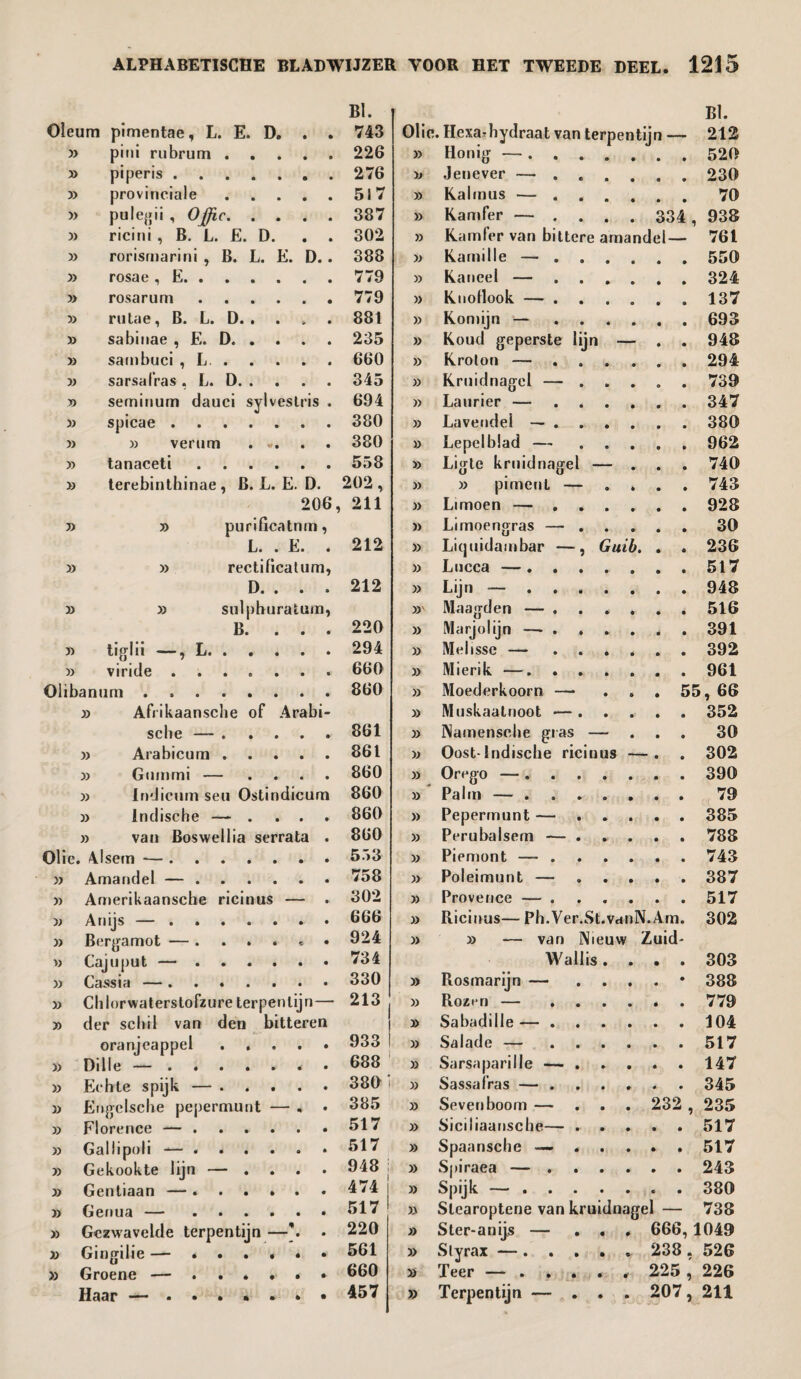 Oleum pimentae, L. E. D. • * BI. 743 » pini rubrum . . • • 226 » piperis. 276 » provinciale • • 517 pulegii , Offie. . . • • 387 5) ricini , B. L. E. D. • • 302 » rorisrnarini , B. L. E. D.. 388 » rosae , E. 779 rosarum .... 779 » rutae, B. L. D. . . v • 881 » sabinae , E. D. . • • 235 » sambuci , L. . • « 660 » sarsafras , L. D. . • • 345 seminum dauci sylvestris . 694 » spicae. 380 » » verum . .. • • 380 » tanaceti .... • • 558 » terebinthinae, B. L. E. D. 202, 206, 211 » purificatnm, L. . E. . 212 » rectilicatum, D* • • • 212 » » sulpburatum, B. . . . 220 ï> tiglii —, L. 294 viride ....... 660 Oiibanum. » Afiikaansche of Arabi- 860 S C ll G  • • • • • 861 » Arabicum. 861 » Gummi — .... 860 » indicum seu Ostindicum 860 » Indische — .... 860 » van Boswellia serrata . 860 Olie » Amandel — ...... 758 » Amerikaansche ricinus — . 302 Anijs — .....*. 666 » Bergamot — ...«*• 924 \> Cajuput —. 734 » Cassia —. 330 » Chlorwaterstofzure terpentijn — 213 » der schil van den bitteren oranjeappel. 933 » Dille . 688 » Echte spijk — ..... 380 * }) Engclsche pepermunt — , . 385 » Florence — . 517 » Gallipoli —. 517 » Gekookte lijn — .... 948 i I » Gentiaan —.. 474 » » Gezwavelde terpentijn —*. . 220 Gingilie — ...... 561 » Groene —. 660 Haar —. 457 BI. Olie. Hexa-hydraat van terpentijn — 212 » Honig —.520 >j Jenever — ...... 230 » Kalmus —.70 » Kamfer — .... 334, 938 » Kamfer van bittere amandel— 761 » Kamille —.550 » Kaneel —.324 » Knoflook —.137 » Komijn —.693 » Koud geperste lijn — . . 948 » Krolon —.294 » Kruidnagel —.739 » Laurier —.347 » Lavendel —.380 » Lepelblad —.962 » Ligte kruidnagel — ... 740 » » piment — .... 743 » Limoen — ...... 928 » Limoenoras —.30 » Liquidambar —, Guib. . . 236 » Lucca —.517 » Lijn -—.948 »' Maagden — ...... 516 » Marjolijn —.391 » Melisse — ...... 392 » Mierik —. 961 » Moederkoorn — ... 55, 66 » Muskaatnoot —.352 » Namensche gras — ... 30 » Oost-Indische ricinus —. . 302 » Orego —.390 » Palm — ....... 79 )> Pepermunt —.385 » Perubalsem —.788 » Piemont —-.743 )> Poleimunt — ..... 387 » Provence —.517 » Ricinus—Ph.Ver.St.vanN.Am. 302 » — van Nieuw Zuid- Wallis.... 303 » Rosmarijn — . . . 388 » Rozen — ...... 779 » Sabadille —.104 » Salade —.517 » Sarsaparille — ..... 147 » Sassafras —.345 » Seven boom — ... 232 , 235 » Siciliaansche—.517 » Spaansche —.517 » Spiraea —.243 » Spijk —.380 » Slcaroptene van kruidnagel — 738 » Ster-an ijs — ... 666, 1049 » Slyrax —. 238 , 526 » Teer — ..... 225 , 226 » Terpentijn — ... 207, 211
