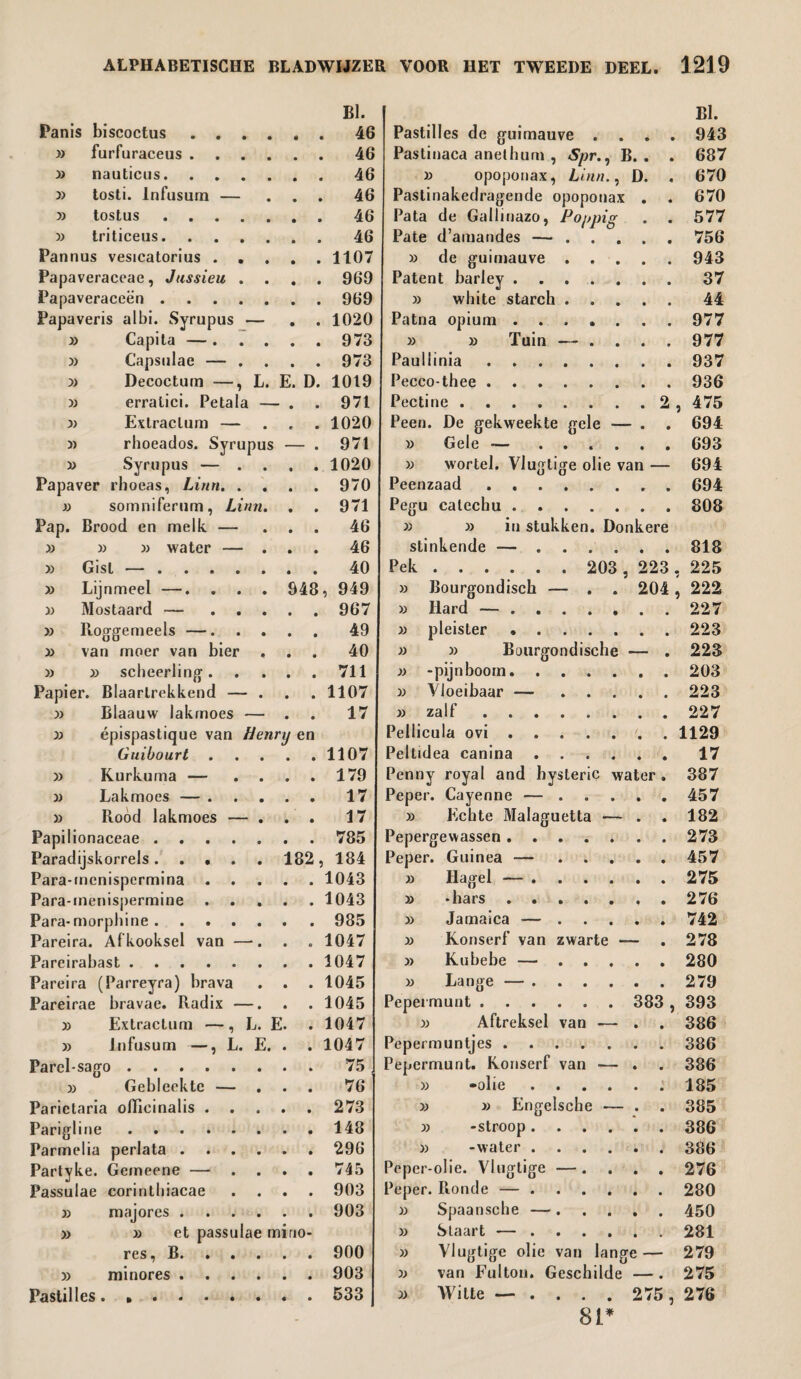 BI. BI. Panis biscoctus . . . . 46 Pastilles de guimauve . . . 943 » furfuraceus .... . 46 Paslinaca anethum , Spr.. B. . . 687 33 nauticus. 3) opoponax, Linn., D. . 670 >3 tosti. Infusum — . 46 Pastinakedragende opoponax . . 670 » tostus . Pata de Gallinazo, Poppig . . 577 33 triticeus. Paté d’amandes — ... . . 756 Pannus vesicatorius . . . . 1107 33 de guimauve . . . . . 943 Papaveraceae, Jussieu . . 969 Patent barley. Papaveraceën . 33 white starch . . . . . 44 Papaveris albi. Syrupus — . 1020 Patna opium. » Capita — . . . . 973 33 33 Tuin — . . . 977 33 Capsulae — . . 973 Pauliinia. 33 Decoctum —, L. E. D. 1019 Pecco-thee . » erralici. Petala — . 971 Pectine. 33 Extraclum — . 1020 Peen. De gekweekte gele — . . 694 3) rhoeados. Syrupus - . 971 3) Gele — .... » Syrupus — . . 1020 33 wortel. Vlugtige olie van — 694 Papaver rhoeas, Linn. . . 970 Peenzaad . » somniferum, Linn. . 971 Pegu catechu. . . 808 Pap. Brood en melk — . 46 33 33 in stukken. Donkere 3j 3) 3) water — . . 46 stinkende -— .... . . 818 33 Gist —. Pek. 203 , 223, 225 33 Lijnmeel —. 948, 949 33 Bourgondisch — . . 204, 222 33 Mostaard — ... . 967 33 Hard —. 33 Roggemeels —. . 49 33 pleister. 33 van moer van bier . . 40 33 33 Bourgondische — . 223 33 33 scheerling. . 711 33 -pijnboom. Papier. Blaartrekkend — . . 1107 33 Vloeibaar — ... . . 223 33 Blaauw lakmoes — . 17 33 zalf. 33 épispastique van Henry en Pellicula ovi. Guibourt . 1107 Peltidea canina .... 33 Kurkuma — . . . 179 Penny royal and hysterie water . 387 33 Lakmoes — . . . . 17 Peper. Cayenne — ... . . 457 33 Rood lakmoes — . . 17 33 Echte Malaguetta — . . 182 Papilionaceae. Pepergewassen. Paradijskorrels. 182, 184 Peper. Guinea — ... . . 457 Para-rnenispermina . 1043 33 Hagel — .... . . 275 Para-menispermine . . . . 1043 33 -hars ..... Para-morphine. 33 Jamaica — ... . . 742 Pareira. Afkooksel van —. . 1047 33 Konserf van zwarte - - . 278 Parei ra bast. . 1047 3> Kubebe — ... . . 280 Pareira (Parreyra) brava . 1045 3) Lange — .... Pareirae bravae. Radix —. . 1045 Pepermunt .. 383 , 393 33 Extractum —, L. E. . 1047 33 Aftreksel van — . . 386 33 Infusum —, L. E. . 1047 Pepermuntjes. Parel-sago. 75 Pepermunt. Konserf van -— . . 386 33 Gebleekte — . . 76 33 «olie .... . . 185 Parictaria officinalis . . . . 273 >3 3) Engelsche — . . 385 Parigline ...... 33 -stroop.... . . 386 Parmelia perlata .... 33 -water .... . . 386 Partyke. Gemeene — . 745 Peper-olie. Vlugtige —. . . 276 Passulae corinthiacae . 903 Peper. Ronde — .... 33 majores .... . 903 33 Spaansche — . . . 450 33 33 et passulae rnino- 33 Staart — .... . . 281 res, B. . . . . 900 33 Vlugtige olie vau lange— 279 33 minores .... . 903 33 van Fulton. Geschilde —. 275 Pastilles. .. 33 Witte — .... 275 , 276 81*