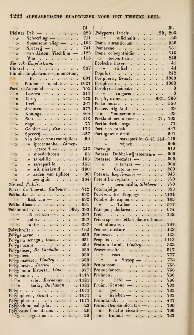 BI. Pleister Pek -—.223 » Scheerling — . . . . 711 » Spaansche vlieg — . . 1105 » Specerij —.741 » van Liston. Vischlijm — 1122 » Was.1115 Zie ook Emplastrum. Pluksel.947 Plumbi Emplastrum—gummosum, B.691 33 Pilulae — opiatae . , . 1021 Poeder. Amandel —.753 j) Lassava —d . • • ■ . 311 33 Curry —. „ . . . . 179 3> Geel —.261 » Jesuiten —.577 » Konings —.464 )) i\ies —.318 3) Sago —.75 3> Gember —, Bix . . . 176 33 Specerij —.327 3> van den cormus van tijdloos 90 >3 33 ipecacuanha. Zamen- geste d — ... 646 33 3) moederkoorn ... 65 33 33 sabadiile .... 105 33 33 sarsaparille .... 153 33 33 wit nieskruid . . . 100 33 33 zaden van tijdloos . 90 33 >3 zee-ajuin .... 134 Zie ook Pulvis. Poivre de Thevet, Guibourt . . 742 Pokhout.892 33 Bast van — .... 892 Pokhoutboom.891 Poleimunt. 386, 393 33 Geest van —... . 387 33 -olie....... 387 3) water..387 Polychroïte.162 Polygalaceae.950 Polygala senega, Linn . . . . 951 Polygalazuur.952 Polygaleae, De Candolle . . . 950 Polygaleën. 950 Polygonaceae, Lindley .... 358 Polygoneae, Jussieu. .... 358 Polygonum bistorta, Linn. . . 377 Polynemus.1117 33 sele, Buchanan . .1121 33 teria, Buchanan . . 1121 Polypi ..1071 Polypiphera, Grant.1071 Polypipheren.1071 Polypodium caligula. . . , . 23 Polyporus fomentarius .... 20 » ignarius . . . . , 20 Bï. Polyporus laricis . • . 20, 205 33 officinalis . 20 Poma aurantiorum . . 930 Pomaceae. * . 781 Poma colocynthidis . . 716 33 sodomitica . . 248 Poolsche haver . 41 33 stijfsel . . . . 44 Populus . . 242 Poriphera, Grant. . . . 1068 Poripheren. . 1068 Porphyra laciniata 8 33 vulgaris . . 8 Porphyroxine .... . 981, 986 Porte moxa..... . 556 Porter. Afgetapt — . , . 39 33 Mousserende — . 39 Portland arrow-root . 71, 168 Portlandsche sago . 71 Porlorico tabak . 437 Portugesche druif. . 901 33 sarsaparille, Guib. 144, 146 33 wijnen . o • . 906 Portwijn. . 912 Potassa. Dubbel wijnsteenzure — 909 Potassae. Bi-oxalas — . . 899 33 33 tartras — . . 904 33 Crotonas — . . 289 Potassa. Kopaïvezure —. . 846 Potentilla reptans . 770 33 tormentilla, Sibthorp . 770 Potmarjolijn .... . 393 Polvisch. .Grootkoppige — . 1131 Poudre de capucin . . 105 33 33 Talbor . 577 Prangos pabularea . . . 674 Preij ....... Prima species elettari plane rotunda et albicans .... Princes mixture . . 438 Princeza. . 438 Propolis. . 1113 Protium kataf, Lindley. . 863 Provence-olie .... 3) roos .... . 777 33 33 Stroop — . . 778 Pruimboom. . 765 Pruimedanten .... . 766 Pruimen. 3) Tafel — . 766 Pruim. Gewone — . . . 783 33 gom .... 33 Krieken— . . . 783 Pruimtabak. Pruni. Drupae siccatae — . 766 33 Fructus siccati — . 766 » Gummi — . . ft • . 783