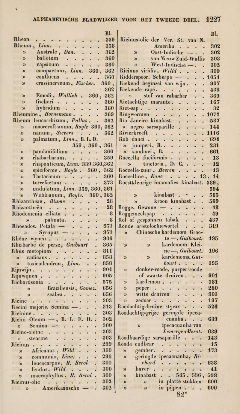 BI. Rheon ..359 Rheum , Linn.358 33 Australe , Don. . . . 362 » bailotum.360 » capsicum.360 y> compactum, Linn. 360. 362 )> confluens ..... 360 >3 crassinerveum, Fischer. 360 , 362 33 Emodi, Wallich . 860 , 362 33 fiseheri.360 33 hybridum ..... 360 Rheumine , Hornemnnn .... 369 Rheum ieucorrhizum, Pallas. . 362 >3 moorcroftianum, Royle 360, 362 33 nanum, Sie'vers . . . 362 33 palmatum, Linn., B. L. D. 359 , 360 , 361 33 pandanifolium .... 360 3) rhabarbarum.359 33 rhaponticum, Linn. 339.360,362 33 spiciforme , Royle . 360 , 362 3) Tarlaricum.360 33 torrefuctum.373 33 unduiatum, Linn. 359, 360, 361 33 Webbianum, Royle. 360,362 Rhizantheae, Blume .... 28 Rhizantheën ....... 28 Rhodomenia ciliala ..... 8 33 palmata. .... 8 Rhoeados. Petala — .... 971 33 Syrupus — . . ^ . 971 Rhone wynen.906 Rhubarbe de perse, Guihourt . 365 Rhus metopium ...... 811 33 radicans.858 33 toxicodendron, Linn. . . 858 Rijnwijn. . 904 Rij nwijnen.905 Richardsonia.575 33 Braziliensis, Gomez. 656 33 scabra.656 Ricine.303 Recini majoris. Semina —. . . 313 Ricinine.303 Ricini Oleum — , B. L> E. D. . 302 33 Semina —.300 Ricino-oleïne . . .... 303 3) -stearine ...... 303 Ricinus.299 33 Africanus , Wild . . . 300 33 communis, Linn. . . . 298 33 leucocarpus, U. Rerol . 300 33 lividus, Wild .... 300 v macrophyllus , H. Berol . 300 Ricinus-olie.302 3) Amerikaansche — . 302 Ricinus*olie der Ver. St. van N. BI. Amerika . • • 302 33 Oost-lndische — • • 302 33 van Nieuw Zuid-Wallis 303 33 West-Indiscbe • 302 Ricinus viridis , Willd . • 300 Ridderspoor. Scherpe — . • 1054 Riekend beginsel van wijn . • 907 Riekende rapé. 438 33 stof van rabarber • 369 Rielachtige marante. . • 167 Riet-sap. 32 Ringwormen. 1074 Rio Janeiro kinabast • 587 i3 negro sarsaparille . • 144 Rivierkreeft. 1116 Rob dauci. 694 33 juniperi, B. 231 33 sambuci , B. ... • 661 Roccella fuciformis . . . • 13 33 tinctoria , D. C. . • 12 Roccelle-zuur, Heeren . . • 13 Roccelline , Kane 13 , 14 Roestkleurige huamalies kinabast. 589, 594 33 kinabast . • • 585 33 kroon kinabast o 589 Rogge. Gewone — ... • 48 Roggemeelspap .... 49 Rol of gesponnen tabak • 437 Ronde aristolochiewortel • 319 33 Chinesche kardemom Groo- te —, Guihourt. 195 33 33 kardemom Klei¬ ne—, Guihourt. 196 33 33 kardemoms, Gui¬ hourt .... 195 33 donker-roode, purper-roode of zwarte druiven . . . 901 33 kardemon .... . . 181 33 peper . 33 witte druiven . . 901 33 zedoar . Roodachtig-bruine styrax . . . 526 Roodaehtig-grijze geringde ipeca¬ cuanha . . . 639 33 ipecacuanha van Lemeryen /Herat. 639 Roodbaardige sarsaparille . . . 143 Roode cudbear.15 33 gember. 173 33 geringde ipecacuanha, Ri- chard, ...... 638 33 haver. 41 33 kinabast . . 585 , 586, 598 3) 3) in platte stukken 600 3) » in pijpen . . . 82* 600