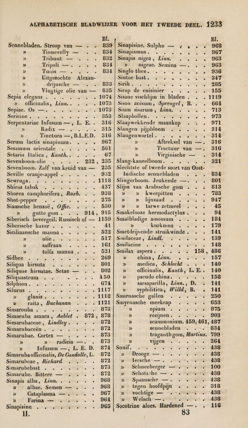 Sennebladen. Stroop van -— » Tinnevelly — BI. . . 839 Sinapisine. Sulpho — g a • m BI. 968 . . 834 Sinapismus. • 967 D Tribuut — . . 832 Sinapis nigra , Linn. . . «V 963 » Tripoli — . . . 834 » nigrae. Semina — . 963 » Tunis — . . . 834 Singlothee. ..... 936 3> Uitgezóchte Alexan- Sintoc bast. . . * * . • 347 » drijnsche — . . 833 Sirih. 285 » Vluglige olie van — 835 Sirop de cuisinier • 155 Sepia elegans. Sisane vischlijm in bladen . • 1119 » officinalis, Linn. . . . . 1073 Sison anisum , Sprengel, B. Sium sisarum , Linn. • 664 Sepiae. Os —. . . 1073 • 713 Sericine. . . 353 Slaapbollen. • 973 Serpentariae Infusurn — , L. E. . 316 Slaapwekkende maankop • 971 » Radix — . . . 315 Slangen pijpbloem . . . • 314 » Tinctura—, B.L.E.D. 316 Slangenwortel. 314 Serum lactis sinapinum. . . . 967 » Aftreksel van — • 316 Sesamum oriëntale . . 561 » Tinctuur van — • 316 Setaria Italica , Kunth. . . . 67 » Virgin ische — • 314 Sevenbooin-olie .... 232 , 235 Slang-kaneelboom. • • 321 Sevenboom. Zalf van kruid van — 235 Slechtste of tweede soort van Oosl Seville oranje-appel . . . . 932 Indische sennebladen • 834 Sewruga. . . 1118 Slingerboom. Jeukende —. 0 801 Shiraz tabak. . . 437 Slijm van Arabische gom . 813 Shorea camphorifera, Roxb. . . 938 » » kweepitten • 783 Shot-pepper. . . 275 » » lijnzaad • 947 Siarosche benzoë , Offic. . . 530 » » tarwe zetmeel • 45 » gutte rain . . . 914, 915 Smakelooze hermodactylus . • 94 Siberisch bevergeil. Russisch of — 1159 Smalbladige ainomurn . . • 184 Siberische haver .... . . 41 » kurkuma . • 179 Siciliaansche manna . . . . . 522 Smetdrijvende' struikwinde . • 141 » olie ... . . 517 Smilaceae, Lindl. • 139 » saffraan . . . . 161 Smilacine. 148 » tolfa manna . . . 521 Smilax aspera ..... 158, 486 Sidhee. . . 269 » china, Linn. . . • 157 Siliqua hirsuta .... . . 801 » medica, Schlecht . • 140 Siliquae hirsulae. Setae — Siliquastrum . . . . . 802 » officinalis, Kunth, L. E. • 140 . . 450 » pseudo china. • 158 Silphion. . . 674 » sarsaparilla, Linn., D. • 141 Silurus. . . 1117 » syphilitica, ff Hid, B • • 141 y> glanis. . . 1118 Smirnasche gallen . . . • 250 x> raita , Buchanan . . 1121 Smyrnasche meekrap 4 653 Simarouba. . . 873 » opium . . • 975 Simaruba amara , Aublet . 872, 878 » rozijnen. • 903 Simarubaceae , Lindley . . . 872 » scammonium. 459,461 ,487 Simarubaceën ..... . . 872 » sennebladen • 834 Simarubae. Cortex — . . . 873 » traganthgom, Martius. 799 » » radicis — . . 873 » vÖgen • • • 264 » Infusurn —, L. E. D. 874 Snuif. 438 Simarubaofficinalis, DeCundolle.L. 872 » Drooge — .... 438 Simarubeae , Richard . . . . 872 » Iersche — . . . * . 438 Simarubebast. . . 873 » Sch nee berger — . • 100 Simarube. Bittere — . . . . 872 » Schotsche — ... ë 438 Sinapis alba, Linn. . . . . . 968 » Spaansche — . . . • 438 » ^ albae. Semen — . . . 968 » tegen hoofdpijn « . • 318 » Cataplasma — . » Farina — ... . . 967 » vochtige — . . * • 438 . . 964 » Welsch —. . . m 438 Sinapisine. . . 965 Socotrine aloes. Hardened — 9 116 11. 83
