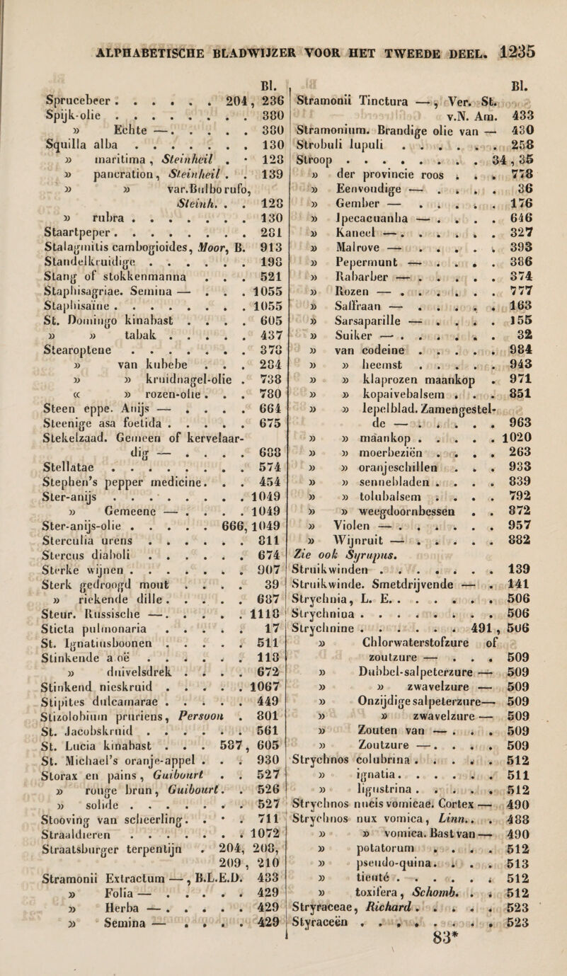 BI. BI. Sprucebeer. 204 , 236 Stramonii Tinctura — , Ver. St. Spijk-olie. v.N. Am. 433 » Echte —. . . . . 380 Stramonium. Brandige olie van 430 Squilla alba. Strobuli lupuli. 258 » maritima , Steinheil . • 123 Stroop. 34,35 » pancration, Steinheil . . 139 der provincie roos ; . 778 » » var.Bulborufo, » Eenvoudige — . * . • 36 Sleinh. . . 128 » Gember — . . . 4 • 176 » rubra. » Ipecacuanha — ... • 646 Staartpeper. D Kaneel —. • 327 Stalagmilis cambogioides, 4/oor, B. 913 x> Malrove — .... 393 Standelkruidigc. » Pepermunt — ... • 386 Slang of stokkenmanna . . . 521 » Rabarber — .... • 374 Staphisagriae. Semina — . 1055 » Rozen —. 777 Staphisaïne. » Saffraan — .... • 163 St. Domingo kinabast . . 605 » Sarsaparille —■ . • 155 » » tabak .... . 437 » Suiker —•. 32 Stearoptene. van codeine .... • 984 » van kubebe . 284 » heemst .... • 943 » » kruidnagel-olie . 738 » » klaprozen maankop •!' 971 cc » rozen-olie . . 780 » » kopaivebalsern . • 851 Steen eppe. Anijs -— ... . 664 » » lepelblad. Zamengestel- Steenige asa foetida .... . 675 de — . * . . 963 Stekelzaad. Gemeen of kervelaar- » » maankop .... • 1020 dig — . . . . 688 » » moerbeziën . . . • 263 Stellatae. » » oranjeschillen . . • 933 Stephen’s pepper medicine. . 454 » » sennebladen . 0 839 Ster-anijs ....... » » tolubalsem . . . • 792 » Gemeene — . . 1049 » » weegdoornbessen • 872 Ster-anijs-olie. 666,1049 » Violen —. 957 Sterculia urens. » Wijnruit — . . * . ié 882 Stereos diaboli. Zie ook Syrupus. Sterke wijnen.. . 907 Struikw'inden . . . • * 139 Sterk gedroogd mout . . . 39 Struikw'inde. Smetdrijvende — • 141 » riekende dille .... . 637 Strychnia, L. E. 506 Steur. Russische —. . . 1118 Slrychnioa. 506 Sticta pulmonaria .... . 17 Strychnine.491 , 5ü6 St. Ignatiushoonen .... . 511 Chlorwaterstofzure of Stinkende a oë . . . . < . 113 zoutzure — é 509 » duivelsdrek . . . . 672 Dubbel-salpeterzure - 509 Stinkend nieskruid .... . 1067 » » zwavelzure - 509 Stipites dulcarnarae .... . 449 » Onzijdige salpeterzure — 509 Stizolobium pruriens, Persoon . 801 » » zwfavelzure - 509 St. Jacobskrnid. Zouten van — . • 509 St. Lucia kinabast . . . 587, 605 » Zoutzure —. • 509 St. Michael’s oranje-appel . . .- 930 Strych nos colubrina .... # 512 Storax en pains, Guibourt. . 527 » ignatia. 511 » rouge brun, Guibourt. . 526 » ligustrina .... • 512 » solide.* . 527 Strychnos nucis vomicae. Cortex - 490 Stooving van scheerling. . 711 Stryehnos nux vomica, Linn.. • 488 Straaldieren. . 1072 » » vomica. Bast van- 490 Straatsburger terpentijn . 204, 208, » potatorum . . . • 512 209 , 210 » pseudo-quina. . • 513 Stramonii Extractum — , B.L.E.D. 433 » tieuté. • 512 » Folia — .... . 429 toxilëra, Schornb. . . 512 » Herba — .... . 429 Stryraceae, Richard. . . . • 523 » Semina — ... . 429 Styraceën 523 83*