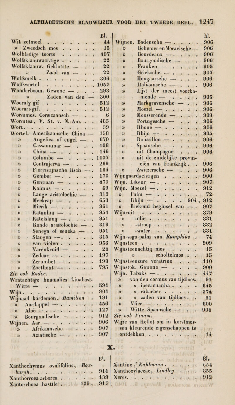 Bl. bl. Wit zetmeel. 44 Wijnen. Badensche — .... 906 » Zweedsch mos . . • • 15 » Bohemer en Moravische — 906 Wolbladige toorts • • 407 » Bourdeaux — .... 906 Wolfsklaauwacl.tige . • • 22 » Bourgondische — 906 Wollsklaauw. Geklotste — • • 22 » Franken — .... 905 » Zaad van — • • 22 » Grieksche — .... 907 Wolfsmelk. 306 » Hongaarsche — ... 906 AVolfswortel. 1057 » ltaliaansche — ... 906 Wonderboom. Gewone — . • • 298 » Lijst der meest voorko- » Zaden van den — 300 mende — .... 905 Wooraly gif. 512 » Markgravensche — . * 906 Woorari-gif. 512 » Moezel —. 906 Wormmos. Corsicaansch — • • 6 D Mousserende — ... 909 Wormtea, V. St. v. N.-Am. . . 485 » Portugesche — ... 906 Wort. 39 » Rhone —. 906 Wortel. Amerikaansche China — 158 » Rhijn —. 905 }> Angelica of engel • 670 » Roussillon — .... 906 » Cassamunar — • • 198 » Spaansche — .... 906 » China — ... • ë. 146 x> uit Champagne . . , 906 » Columbo — • • 1037 » uit de zuidelijke provin- » Contrajerva — • • 266 ciën van Frankrijk . . 906 » Florenlijnsche lisch — . 164 » Zwitzersche — ... 906 » Gember —. • • 173 Wijngaardachtigen. 900 )) Gentiaan — . • • 473 Wijn. Likeur —. 907 » Kalmus — . . . • • 69 Wijn. Moezel —. 912 » Lange aristolochie 1 • 319 » Palm —. 72 » Meekrap — * • • 653 » Rhijn — .... 904, 912 » Mierik — ... • • 961 » Riekend beginsel van — . 907 » Ratanhia — . . • • 954 Wijnruit .. 879 » Ratelslang — . • • 951 » -olie. 881 » Ronde aristolochie ~~ • 319 » -stroop. 882 » Senega of seneka -  • 951 x> -water. 881 v * Slangen —. . . • • 315 Wijn sago palm van Rumphius . 74 » van violen . . . • ë 956 Wijnsteen. 909 » Varenkruid — • • 24 Wijnsteenachtig mos .... 15 » Zedoar — ... « • 197 » scholtelmos . 15 » Zerumbet — . • • 198 Wijnsteenzure veratrine 110 » Zoethout — . • • 795 Wijnstok. Gewone — .... 900 Zie ook Radix. Wijn. Tabaks —. 447 Wratachtige buamalies kinabast. » van den cormus van tijdloos. 91 Witte —. 594 » » ipecacuanha .... 645 Wijn. 904 j> » rabarber ..... 374 Wiinaad kardemon, Hamilton 191 » » zaden van tijdloos . 91 » Aardappel — « • • 456 » Vlier —. 600 127 v Witte Spaansche — . . 904 o Bourgondische — • • 912 Zie ook Vinum. Wijnen. Aar — .... 906 AVijze van Hellot om in korstmos- » Afrikaansche — . • é 907 sen kleurende eigenschappen te » Aziatische — . ë « 907 ontdekken . 14 ü B'. Bl. Xanthochymus ovalifolius, Rox- Xantine / Kuhhnann. bó 4 914 Xanthoxylaceae, Lindley . 855 Xanthorroea arborea . • • 139 Xeres. 912 Xantorrhoea hastile . 139 . 917