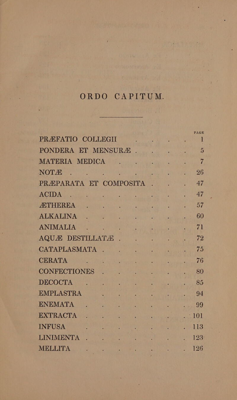 ORDO CAPITUM. PRAFATIO COLLEGII Pens A Marana BONDERA ET .MENSUBA oS ROU AG MEDIC MCT IF: ceo tua s unis oe ath fo UNTER, ame ore ae mrs eT PRAPARATA ET COMPOSITA . . . 47 OTE AAO ee ON iti il Gye i REL ARMM Re as ltr Ae PSC RRR A Wee MY coin SNe too a BO ER NEMIATA Ur ore Ne sl Ge pale VEL AOU DESTIEEA TAG 0 yet) Mn gee go SPACE ASMA TAC IN Soon) 0 htMi tdi) Rota an CERATA ad ee eet a SOU CRY GPONFEOTIONES (nile teuhie unten yg koe BU DPCOUCT A ee etn nen i). G EMPLASTRA Wey ari Raia ud ana) agent ERMA TA Meme ist neu Met uid vo 0 DR ACT MOM tRriMCeRE Mo i 10 INFUSA Sd ei MLS Lame Samm ss | NC BBs BENIMEE NTA a Re aicry en OES Ce 1a MELLITA sh ge lee Y-[5