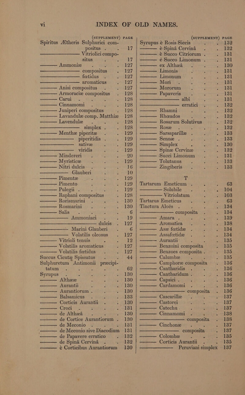 Spiritus Aftheris Sulphurici com- positus . Vitriolici compo- situs Ammonize : compositus foetidus aromaticus Anisi compositus Armoraciz compositus Carul Cinnamomi Juniperi compositus Lavandulz comp. Matthize Lavendulz : simplex . Menthe piperitz piperitidis . sativee viridis Mindereri Myristicze Nitri dulcis Glauberi Pimentze Pimento Pulegu . Raphani compositus Rorismarini Rosmarini Salis Ammoniaci dulcis — Marini Glauberi Volatilis oleosus Vitrioli tenuis Volatilis aromaticus Volatilis foetidus Succus Cicute Spissatus § Sulphuretum Antimoni precipi- tatum Syrupus Althzeve Aurantii Aurantiorum . Balsamicus Corticis Aurantii Croci. —§_ de Althzxa : — de Cortice Aurantiorum . — de Meconio de Meconio sive Diacodines — de Papavere erratico — de Spina Cervina é —— é Corticibus Aurantiorum 17 Syrupus é Rosis Siccis é Spina Cervina ex Althea Limonis Limonum ——— Mori Mororum Papaveris albi erratici Rhamni Rheceados Rosee Sarsaparillee —— Senne . ——— Simplex Spine Cervine —— Succi Limonum —— Tolutanus ——— Zingiberis fp Tartarum Emeticum Solubile Vitriolatum ——————— composita ——— Amara . Aromatica Asee foetidee Assafoetidee Aurantii’ Calumbee — Cantharidis — Cantharidum . ——— Capsici . — Cardamomi ——— Cascarille ——_——-) (astorel Catechu Cinnamomi Cinchonsze —— Colombe —§ Corticis Aurantii ° 132 182 131 131 130 131 131 131 131 131 131 132 132 132 132 132 133 133 130 132 131 133 133 135