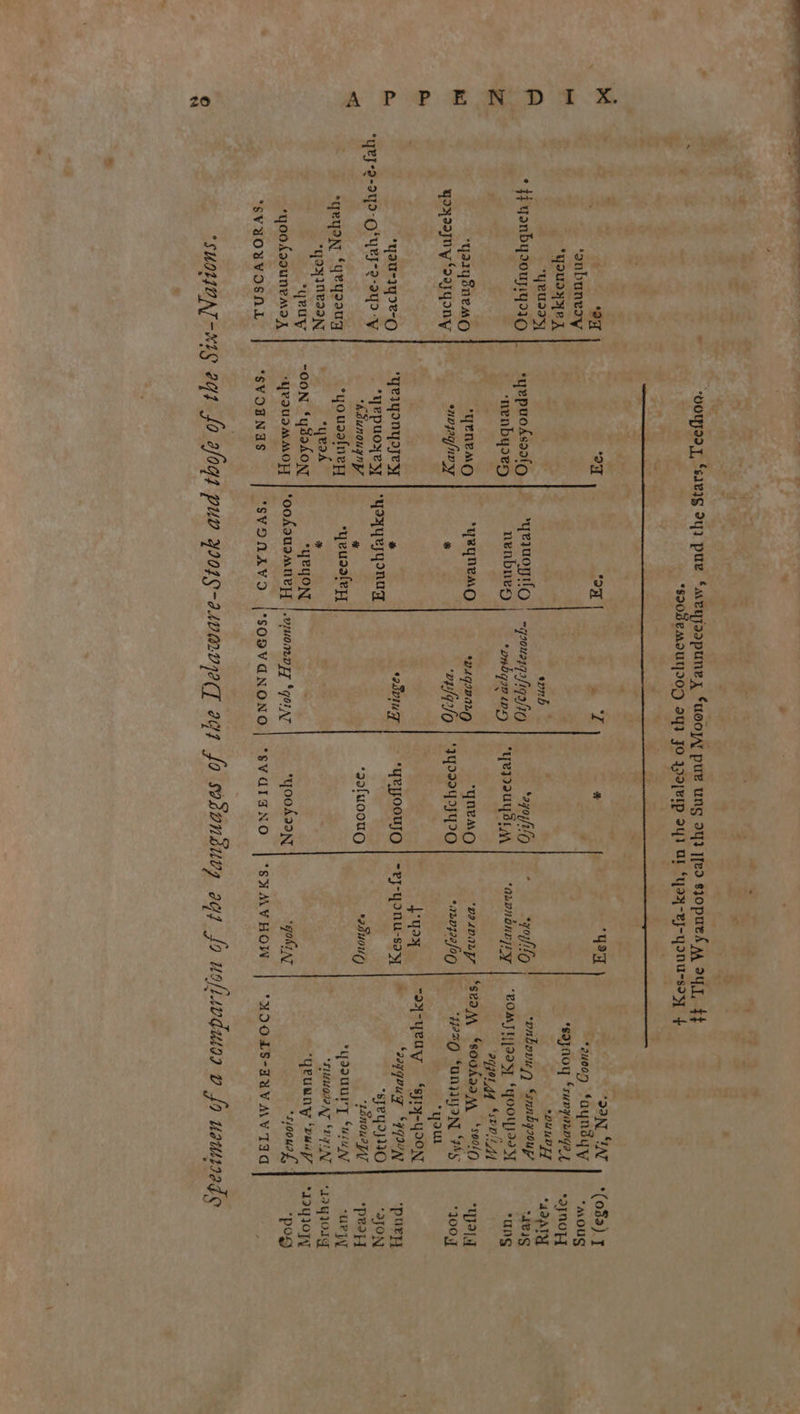 A Pet 29  ‘Oa ‘onbuneay eueareh yeUuray * } gonby2ouyiy2309 ‘yo1ysneMo qoxsaJny SoaJqony *yoau}yIe-O “YRJ-2-2Y]D-O'YLJ-2-249-V “qeyoN “qeyoeug “qoyINeIaN “yRuy -yoofaoune ma *“sVAUOUVOSAL  OT -yepuotsaa[g ‘nenbyoey ‘YENEMO sunpayfnvy ‘yeigonyIey _ yepuoyey *Ksunouynpy *yousa{ney syeod -OON ‘ysaf0nNy YLIUIMMOL *SVOUNAS °o  be eonh — YEON | -goouarqe/iqa/fig nenbuesy ‘pnbqon wy *Yeqneng *21qIB QD * f CEL) * 2svIUT yoyqeyqonay a “yeusalepy * “yeqoN ‘oofauamnepyy DIMOMLD ET *yot NT  “SVONAVO |*SOSVGNONO ‘2qoyfilo *yepIOUYy SLM yneMgO 34929]2FY20 yepoousO ‘gofuooug *yooh22N *sVdIGNO WH *ALPNOAE jt D's DIADALYy -annje2/00 $499] -Py-Yonu-say *901 WOU, 0 gOKINT “SHMVHOW 2ON “1AT ‘swoon Saynsuy *sayaoy ‘suvyornga J *“puuvTT ‘onbovu py Ssanbyroup “BOMJTIISy SYOOUF P| ‘agget gg “SPRL ‘seam ‘soudaa yy ‘59/0 429 “an IYIN ‘P45 “youl “oy-yeay — “sy1y-yON “. ‘aoyquug *7qI2N “sJeYy2}3O “25n0Uu2TT *yoouury Saiupy *s1uuaa AT SPY AT ‘yeuuny ‘ves “MOOALS-AUVMV IIA *(o8a) J *mOuUg “oFNOLY 4a pry LBS ung “1A 1004 ‘Pury “oJON ‘pery “URW “de QoL *LIUIOPY “pos