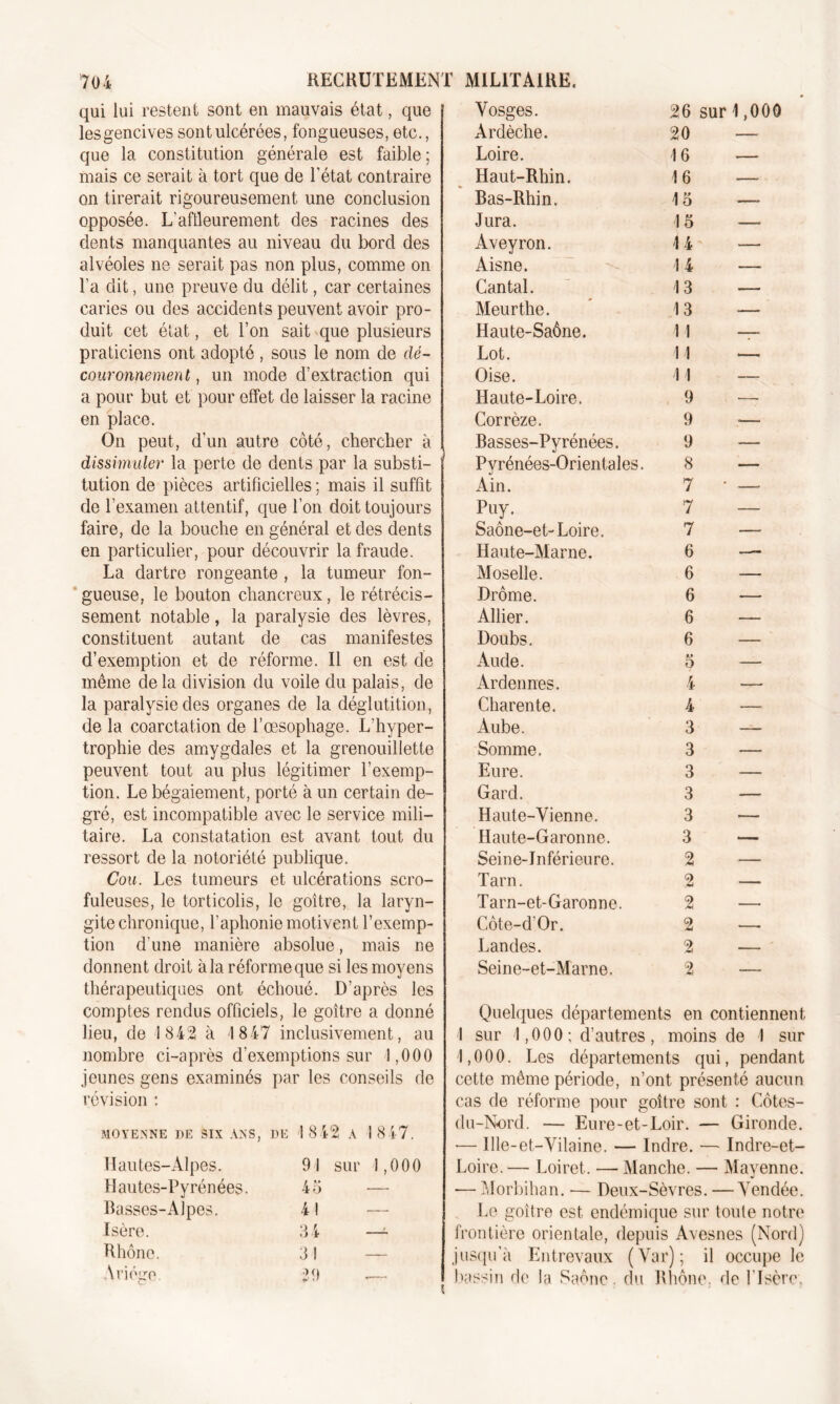 qui lui restent sont en mauvais état, que lesgencivessontulcérées, fongueuses, etc., que la constitution générale est faible ; mais ce serait à tort que de l'état contraire on tirerait rigoureusement une conclusion opposée. L’affleurement des racines des dents manquantes au niveau du bord des alvéoles ne serait pas non plus, comme on l’a dit, une preuve du délit, car certaines caries ou des accidents peuvent avoir pro- duit cet état, et Ton sait que plusieurs praticiens ont adopté , sous le nom de clé- couronnement , un mode d’extraction qui a pour but et pour effet de laisser la racine en place. On peut, d’un autre côté, chercher à dissimuler la perte de dents par la substi- tution de pièces artificielles ; mais il suffit de l’examen attentif, que Ton doit toujours faire, de la bouche en général et des dents en particulier, pour découvrir la fraude. La dartre rongeante , la tumeur fon- gueuse, le bouton chancreux, le rétrécis- sement notable, la paralysie des lèvres, constituent autant de cas manifestes d’exemption et de réforme. Il en est de même delà division du voile du palais, de la paralysie des organes de la déglutition, de la coarctation de l’œsophage. L’hyper- trophie des amygdales et la grenouillette peuvent tout au plus légitimer l’exemp- tion. Le bégaiement, porté à un certain de- gré, est incompatible avec le service mili- taire. La constatation est avant tout du ressort de la notoriété publique. Cou. Les tumeurs et ulcérations scro- fuleuses, le torticolis, le goitre, la laryn- gite chronique, l’aphonie motivent l’exemp- tion d’une manière absolue, mais ne donnent droit à la réforme que si les moyens thérapeutiques ont échoué. D’après les comptes rendus officiels, le goitre a donné lieu, de 1842 à 1847 inclusivement, au nombre ci-après d’exemptions sur 1,000 jeunes gens examinés par les conseils de révision : MOYENNE DE SIX ANS Hautes-Alpes. Hautes-Pyrénées. Basses-Alpes. Isère. Rhône. A noire. de 1842 a 1847. 91 sur 1,000 34 3! 29 Vosges. 26 sur 1,000 Ardèche. 20 —- Loire. 16 — Haut-Rhin. 16 — Bas-Rhin. 15 —. Jura. 15 — Aveyron. 14 — Aisne. 14 — Cantal. 13 —- Meurthe. 13 — Haute-Saône. 11 — Lot. 11 — Oise. 11 -— Haute-Loire. 9 — Corrèze. 9 -—- Basses-Pyrénées. 9 — Pyrénées-Orientales. 8 — Ain. 7 ■ — Puy. 7 — Saône-et-Loire. 7 —- Haute-Marne. 6 —■ Moselle. 6 —. Drôme. 6 — Allier. 6 — Doubs. 6 — Aude. 5 — Ardennes. 4 -— Charente. 4 — Aube. 3 — Somme. 3 — Eure. 3 — Gard. 3 — Haute-Vienne. 3 — Haute-Garonne. 3 — Seine-Inférieure. 2 — Tarn. 2 — Tarn-et-Garonne. 2 — Côte-d’Or. 2 — Landes. 2 — Seine-et-Marne. 2 •—- Quelques départements en contiennent sur 1,000; d’autres, moins de 1 sur 1,000. Les départements qui, pendant cette même période, n’ont présenté aucun cas de réforme pour goitre sont : Côtes- du-Nord. — Eure-et-Loir. — Gironde. — Ille-et-Vilaine. — Indre. — Indre-et- Loire. — Loiret. — Manche. — Mayenne. -—Morbihan. -— Deux-Sèvres. —Vendée. Le goitre est endémique sur toute notre frontière orientale, depuis Avesnes (Nord) jusqu’à Entrevaux (Var); il occupe le bassin de la Saône, du Rhône, de l’Isère,