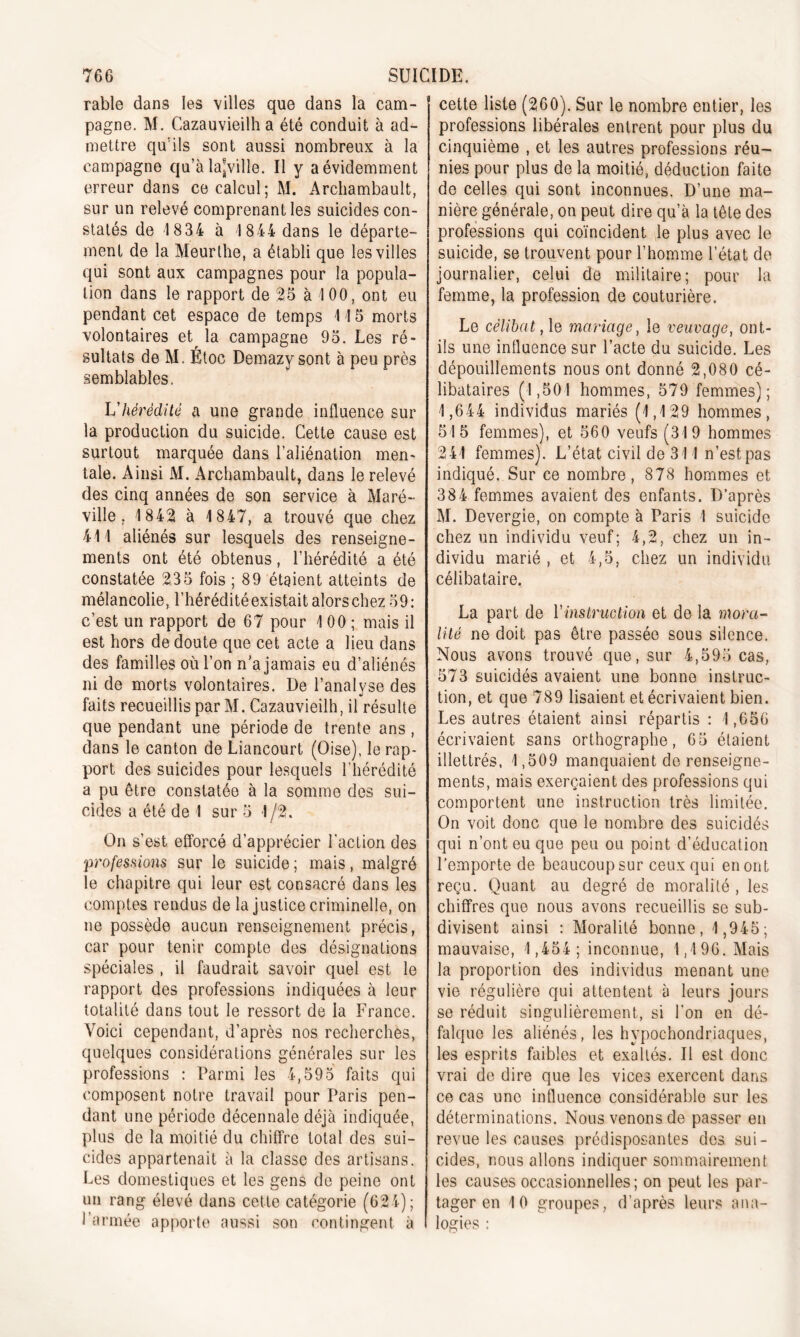 rable dans les villes que dans la cam- pagne. M. Cazauvieilh a été conduit à ad- mettre qu'ils sont aussi nombreux à la campagne qu’à la^ville. Il y a évidemment erreur dans ce calcul; M. Archambault, sur un relevé comprenant les suicides con- statés de 1834 à 1 844 dans le départe- ment de la Meurthe, a établi que les villes qui sont aux campagnes pour la popula- tion dans le rapport de 25 à 100, ont eu pendant cet espace de temps 115 morts volontaires et la campagne 95. Les ré- sultats de M. Étoc Demazy sont à peu près semblables. L'hérédité a une grande influence sur la production du suicide. Cette cause est surtout marquée dans l’aliénation men- tale. Ainsi M. Archambault, dans le relevé des cinq années de son service à Maré- ville, 1842 à 1847, a trouvé que chez 411 aliénés sur lesquels des renseigne- ments ont été obtenus, l’hérédité a été constatée 235 fois ; 89 étaient atteints de mélancolie, l’héréditéexistait alors chez 59: c’est un rapport de 67 pour 1 00 ; mais il est hors de doute que cet acte a lieu dans des familles où l’on n’a jamais eu d’aliénés ni de morts volontaires. De l’analyse des faits recueillis par M. Cazauvieilh, il résulte que pendant une période de trente ans , dans le canton de Liancourt (Oise), le rap- port des suicides pour lesquels l’hérédité a pu être constatée à la somme des sui- cides a été de 1 sur 5 1/2. On s’est efforcé d’apprécier l'action des professions sur le suicide ; mais, malgré le chapitre qui leur est consacré dans les comptes rendus de la justice criminelle, on ne possède aucun renseignement précis, car pour tenir compte des désignations spéciales , il faudrait savoir quel est le rapport des professions indiquées à leur totalité dans tout le ressort de la France. Voici cependant, d’après nos recherches, quelques considérations générales sur les professions : Parmi les 4,595 faits qui composent notre travail pour Paris pen- dant une période décennale déjà indiquée, plus de la moitié du chiffre total des sui- cides appartenait à la classe des artisans. Les domestiques et les gens de peine ont un rang élevé dans cette catégorie (624); l’armée apporte aussi son contingent à cette liste (260). Sur le nombre entier, les professions libérales entrent pour plus du cinquième , et les autres professions réu- nies pour plus de la moitié, déduction faite de celles qui sont inconnues. D’une ma- nière générale, on peut dire qu’à la tête des professions qui coïncident le plus avec le suicide, se trouvent pour l’homme l’état de journalier, celui de militaire; pour la femme, la profession de couturière. Le célibat, le mariage, le veuvage, ont- ils une influence sur Pacte du suicide. Les dépouillements nous ont donné 2,080 cé- libataires (1,501 hommes, 579 femmes); 1,644 individus mariés (1,129 hommes, 515 femmes), et 560 veufs (319 hommes 241 femmes). L’état civil de 311 n’est pas indiqué. Sur ce nombre, 878 hommes et 384 femmes avaient des enfants. D’après M. Devergie, on compte à Paris 1 suicide chez un individu veuf; 4,2, chez un in- dividu marié , et 4,5, chez un individu célibataire. La part de Vinstruction et de la ?nora- lilé ne doit pas être passée sous silence. Nous avons trouvé que, sur 4,595 cas, 573 suicidés avaient une bonne instruc- tion, et que 789 lisaient et écrivaient bien. Les autres étaient ainsi répartis : 1,656 écrivaient sans orthographe, 65 étaient illettrés, 1,509 manquaient de renseigne- ments, mais exerçaient des professions qui comportent une instruction très limitée. On voit donc que le nombre des suicidés qui n’ont eu que peu ou point d’éducation l’emporte de beaucoupsur ceux qui en ont reçu. Quant au degré de moralité , les chiffres que nous avons recueillis se sub- divisent ainsi : Moralité bonne, 1,945; mauvaise, 1,454; inconnue, 1,196. Mais la proportion des individus menant une vie régulière qui attentent à leurs jours se réduit singulièrement, si l'on en dé- falque les aliénés, les hypochondriaques, les esprits faibles et exaltés. Il est donc vrai de dire que les vices exercent dans ce cas une influence considérable sur les déterminations. Nous venons de passer en revue les causes prédisposantes des sui- cides, nous allons indiquer sommairement les causes occasionnelles; on peut les par- tager en 10 groupes, d’après leurs ana- logies :