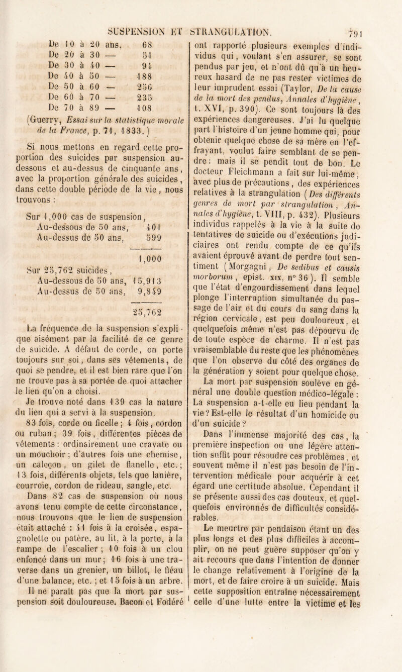 De 10 à 20 ans, 68 De 20 à 30 — 51 De 30 à 40 — 94 De 40 à 50 — 188 De 50 à 60 — $56 De 60 à 70 — 235 De 70 à 89 — 108 (Guerry, Essai sur la statistique morale de la France, p. 71, 1833.) Si nous mettons en regard cette pro- portion des suicides par suspension au- dessous et au-dessus de cinquante ans, avec la proportion générale des suicides, dans cette double période de la vie , nous trouvons : Sur 1,000 cas de suspension, Au-dessous de 50 ans, 401 Au-dessus de 50 ans, 599 1,000 Sur 25,762 suicides, Au-dessous de 50 ans, 15,913 Au-dessus de 50 ans, 9,849 25,762 La fréquence de la suspension s'expli- que aisément par la facilité de ce genre de suicide. A défaut de corde, on porte toujours sur soi, dans ses vêtements, de quoi se pendre, et il est bien rare que l’on ne trouve pas à sa portée de quoi attacher le lien qu’on a choisi. Je trouve noté dans 139 cas la nature du lien qui a servi à la suspension. 83 fois, corde ou ficelle ; 4 fois, cordon ou ruban; 39 fois, différentes pièces de vêtements : ordinairement une cravate ou un mouchoir; d’autres fois une chemise, un caleçon , un gilet de flanelle, etc. ; 13 fois, différents objets, tels que lanière, courroie, cordon de rideau, sangle, etc. Dans 82 cas de suspension où nous avons tenu compte de cette circonstance , nous trouvons que le lien de suspension était attaché : 41 fois à la croisée, espa- gnolette ou patère, au lit, à la porte, à la rampe de l’escalier ; 1 0 fois à un clou enfoncé dans un mur; 1 6 fois à une tra- verse dans un grenier, un billot, le fléau d’une balance, etc. ; et 15 fois à un arbre. U ne paraît pas que la mort par sus- pension soit douloureuse. Bacon et Fodéré ont rapporté plusieurs exemples d'indi- vidus qui, voulant s’en assurer, se sont pendus par jeu, et n’ont dû qu a un heu- reux hasard de ne pas rester victimes de leur imprudent essai (Taylor, De la cause de la mort des pendus, Annales d'hygiène, t. XVI, p. 390). Ce sont toujours là des expériences dangereuses. J’ai lu quelque part 1 histoire d’un jeune homme qui, pouf obtenir quelque chose de sa mère en l’ef- frayant, voulut faire semblant de se pen- dre: mais il se pendit tout de bon. Le docteur Fleichmann a fait sur lui-même, avec plus de précautions , des expériences relatives à la strangulation [Des différents genres de mort par strangulation , An- nales d'hygiène, t. VIII, p. 432). Plusieurs individus rappelés à la vie à la suite de tentatives de suicide ou d’exécutions judi- ciaires ont rendu compte de ce qu’ils avaient éprouvé avant de perdre tout sen- timent ( Morgagni, De sedibus et causis morborum, epist. xix, n°36). Il semble que l’état, d’engourdissement dans lequel plonge l’interruption simultanée du pas- sage de l’air et clu cours du sang dans la région cervicale, est peu douloureux, et quelquefois meme n’est pas dépourvu de de toute espèce de charme. Il n’est pas vraisemblable du reste que les phénomènes que l’on observe du côté des organes de la génération y soient pour quelque chose. La mort par suspension soulève en gé- néral une double question médico-légale ; La suspension a-t-elle eu lieu pendant la vie?Est-elle le résultat d’un homicide ou d’un suicide? Dans l’immense majorité des cas, la première inspection ou une légère atten- tion suffit pour résoudre ces problèmes, et souvent même il n’est pas besoin de l’in- tervention médicale pour acquérir à cet égard une certitude absolue. Cependant il se présente aussi des cas douteux, et quel- quefois environnés de difficultés considé- rables. Le meurtre par pendaison étant un des plus longs et des plus difficiles à accom- plir, on ne peut guère supposer qu’on y ait recours que dans l’intention de donner le change relativement à l’origine de la mort, et de faire croire à un suicide. Mais cette supposition entraîne nécessairement celle d’une lutte entre la victime et les