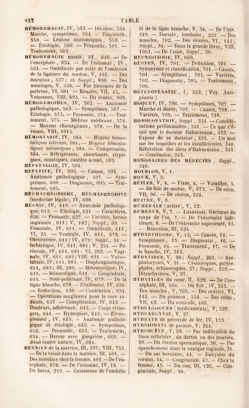 HÉMORRHAGIE, IV, 553. — Division, 554. Marche, symptômes, 554. — Diagnostic, 558. — Lésions anatomiques , 559. — — Etiologie, 560. —Pronostic, 561. — Traitement, 562. HÉ non h ü agi e nasale, III, 640. — De l’encéphale, 654. — De l’estomac, IV, 521. — Ombilicale par suite de l’omission de la ligature du cordon, V, 165. — Des intestins, 537; et Suppl, 898. — Des méninges, V, 558. — Par blessures de la poitrine, VI, 501 — Rénales, VII, 45.— Veineuses, VIII, 895. — Du ventre, 908. HÉMORRHOlDES, IV, 562. — Anatomie pathologique, 563. — Symptômes, 567.— Etiologie, 573. — Pronostic, 574. — Trai- tement, 575. — Moyens médicaux, 576. — Moyens chirurgicaux, 578. — De la vessie, VIII, 1015. HÉ Mus r as i R, IV, 584. — Moyens hémos- tatiques internes, 584.— Moyens hémosta- tiques mécaniques, 584. — Compression, 584. — Réfrigérants, absorbants, stypti- ques, caustiques, cautère actuel, 593. HÉPATALGIE, IV, 594. HEPATITE, IV, 595. — Causes, 595. — Anatomie pathologique , 597. — Sym- ptômes, 600. — Diagnostic, 605. —Trai- tement, 605. HERMA PHÜODïSME , IIERSIAPHRODITE (médecine légale), IV, 608. HEIUM1K, IV, 610. — Anatomie pathologi- que, 613. — Etiologie, 621. — Caractères, 626. — Pronostic, 627. — Variétés, hernie inguinale, 611; V, 182; Suppl., 30. — Fémorale, IV, 611. — Ombilicale, 611, VI, 25. —Ventrale, IV, 611, 678.— Obturatrice, 611 ; IV, 679; Suppl, 34.— îschiatique, IV, 611, 681 ; V, 254. — Pé- rinéale, IV, 611, 681 ; VI, 282. — Vagi- nale, IV, 611, 682; VIII, 824. — Vulvo- labiale, IV, 611, 683. — Diaphragmatique, 611, 683; III, 289. — Mésentérique, IV, 611. — Mésocolique, 611. — Congénitale, ' 611. — Sous-pubienne, IV, 679. — De la ligne blanche, 678. — Traitement. IV, 630. — Réduction, 630. ■— Contention , 634. — Opérations sanglantes pour la cure ra- dicale, 637. — Complication, IV, 642 — Douleurs, adhérence, 642. — Corps étran- gers, 644. — Hydropisie, 645. —Etran- glement , IV, 645. — Anatomie patholo- gique et étiologie , 645. — Symptômes, 652. — Pronostic, 653. — Traitement, 654. — Hernie avec gangrène , 669. — Anus contre nature, IV, 68 4. HEitNi ES de la matrice, III, 397; VIII, 753. — De la vessie dans la matrice, III, 401. — Des intestins chez la femme, 402.—De l’en- céphale, 578. — De l’estomac, IV, 18. — Du fœtus, 219. — Graisseuse de l’ombilic et de la ligne blanche, V, 34. — De l’iris, 249. — Dorsale, lombaire, 259. —Des muscles, 702. —Des ovaires, VI, 145; Suppl, 34. — Dans la grande lèvre, VIII, 1061. —De l’aine, Suppl, 30. HERNIOTOM IE, IV, 660. HERPÈS, IV, 701. — Définition, 701. — Synonymie et classification, 701. —Causes, 701. — Symptômes, 701. — Variétés, 702. — Diagnostic, 705. — Traitement, 706. Il ETE U O PLASTIE , I, 552. ( Voy. Auto- plaslie. ) HOQUET, IV, 706. — Symptômes, 707. — Marche et durée, 707. — Causes, 708.— Variétés, 709. — Traitement, 710. IIOMOUOPATHIE, Suppl , 331.—Considé- rations préliminaires , 331. — Ce que c’é- tait que le docteur Hahnemann, 333. —• Exposé de sa doctrine , 335. — Un mot. sur les isopathes et les insufficientes, 340. Réfutation des idées d’Hahnemann ,341. — Conclusion, 345. HONORAIRES DES MÉDECINS , Suppl, 346. HOUBLON, V, 1. HOUX, V, 2. HUILES, V, 4. - Fixes, 4, — Volatiles, 5. — De foie de morue, V, 673. — De ricin, VII, 96. — De croton, 524. HUITRE, V, 6. HUMERALE (artère), V, 12. HUMÉRUS, V, 7. — Luxations, fractures du corps de l’os, 7. — De l’extrémité infé- rieure, 8. — De l’extrémité supérieure, 11. — Résection, III, 624. H Y D a R T H R OS E, V, 12. — Causés, 14. — Symptômes, 15. — Diagnostic, 16. — Pronostic, 16. — Traitement, 17. — De la hanche, IV, 513. IIYdatides, V, 20; Suppl., 261.— Acé- phalocystes, V, 21.— Cysticerques, polycé- phales, échinocoques, 27; Suppl., 259.— Ditrachycéros, V, 27. IIYDATIDES du cœur, II, 629. — De l’en- céphale, III, 566. — Du foie, IV, 245. — Des muscles, V, 703. — Des ovaires, VT, 142. — Du poumon , 554. — Des reins , VII, 62. — Du testicule, 466. H Y du a GOG U ES ( médicaments), V, 529. HYDRABgYrie, V, 27. inDRATE de peroxyde de fer, IV, 173. il Y DR ion atl de potasse, V, 244. HYDROCÈLE, V, 29. — Par infiltration du tissu cellulaire, du dartos ou des bourses, 29. — Du cordon spermatique, 30. — Par épanchement dans la tunique vaginale, 31. — Du sac herniaire, 44. — Enkystée du cordon, 44. — Congénitale, 43. — Chez la femme, 45. — Du cou, III, 126, — Con- génitale, Suppl, 30.