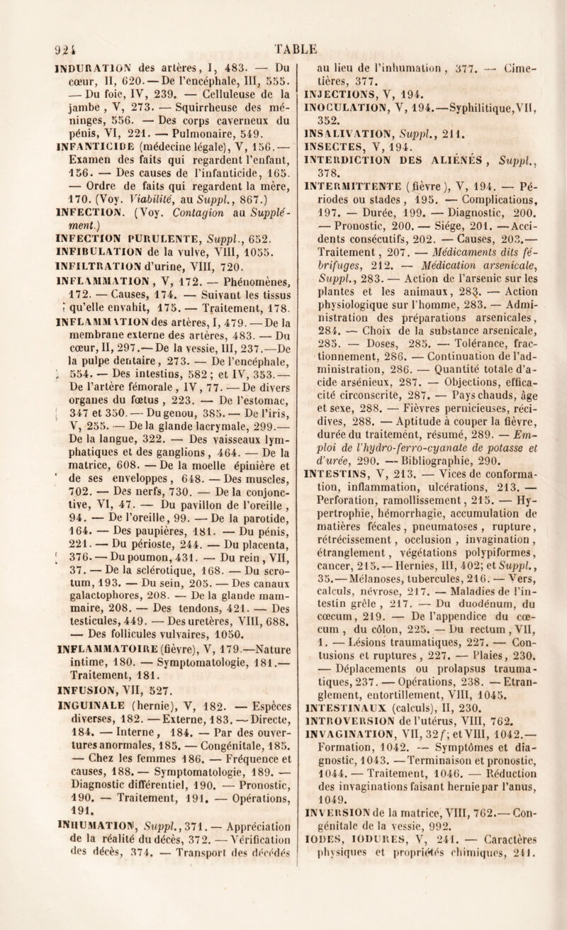 INDURATION des artères, I, 483. — Du cœur, II, 620. — De l’encéphale, III, 555. — Du foie, IV, 239. — Celluleuse de la jambe , V, 273. — Squirrheuse des mé- ninges, 556. — Des corps caverneux du pénis, VI, 221. — Pulmonaire, 549. INFANTICIDE (médecine légale), V, 156.— Examen des faits qui regardent l’enfant, 156. — Des causes de l’infanticide, 165. — Ordre de faits qui regardent la mère, 170. (Voy. Viabilité, au Suppl., 867.) INFECTION. (Voy. Contagion au Supplé- ment.) INFECTION PURULENTE, Suppl., 652. INFIBULATION de la vulve, VIII, 1055. INFILTRATION d’urine, VIII, 720. INFLAMMATION, V, 172. — Phénomènes, 172. —Causes, 174. — Suivant les tissus ; qu’elle envahit, 175. — Traitement, 178. INFL AMM \TI0N des artères, I, 479. — De la membrane externe des artères, 483. — Du cœur, II, 297.—De la vessie, III, 237.—De la pulpe dentaire, 273. — De l’encéphale, l 554. — Des intestins, 582 ; et IV, 353.— De l’artère fémorale , IV, 77. —De divers organes du fœtus , 223. — De l’estomac, 347 et 350. — Du genou, 385. — De l’iris, V, 255. — Delà glande lacrymale, 299.— De la langue, 322. — Des vaisseaux lym- phatiques et des ganglions, 464. — De la matrice, 608. —De la moelle épinière et de ses enveloppes, 648. — Des muscles, 702. — Des nerfs, 730. — De la conjonc- tive, VI, 47. — Du pavillon de l’oreille , 94. — De l’oreille, 99. — De la parotide, 164. — Des paupières, 181. — Du pénis, 221. — Du périoste, 244. — Du placenta, [ 376. — Du poumon, 431. — Du rein , VII, 37. — De la sclérotique, 168. — Du scro- tum, 193. — Du sein, 205. — Des canaux galactophores, 208. — De la glande mam- maire, 208. — Des tendons, 421. — Des testicules, 449. — Des uretères, VIII, 688. — Des follicules vulvaires, 1050. INFLAMMATOIRE (fièvre), V, 179 —Nature intime, 180. — Symptomatologie, 181.— Traitement, 181. INFUSION, VU, 527. INGUINALE (hernie), V, 182. — Espèces diverses, 182. —Externe, 183. — Directe, 184. — Interne , 184. — Par des ouver- tures anormales, 185. — Congénitale, 185. — Chez les femmes 186. — Fréquence et causes, 188.— Symptomatologie, 189. — Diagnostic différentiel, 190. — Pronostic, 190. — Traitement, 191. — Opérations, 191. INHUMATION, Suppl., 371. — Appréciation de la réalité du décès, 372. —Vérification des décès, 374. — Transport des décédés au lieu de l’inhumation , 377. —■ Cime- tières, 377. INJECTIONS, V, 194. INOCULATION, V, 194.—Syphilitique,VII, 352. INSALIVATION, Suppl., 211. INSECTES, V, 194. INTERDICTION DES ALIÉNÉS , Suppl., 378. INTERMITTENTE (fièvre), V, 194. — Pé- riodes ou stades , 195. — Complications, 197. — Durée, 199. —Diagnostic, 200. — Pronostic, 200. — Siège, 201. —Acci- dents consécutifs, 202. — Causes, 203.— Traitement, 207. — Médicaments dits fé- brifuges, 212. — Médication arsenicale, Suppl., 283. — Action de l’arsenic sur les plantes et les animaux, 28^. — Action physiologique sur l’homme, 283. — Admi- nistration des préparations arsenicales, 284. — Choix de la substance arsenicale, 285. — Doses, 285. — Tolérance, frac- tionnement, 286. — Continuation de l’ad- ministration, 286. — Quantité totale d’a- cide arsénieux, 287. — Objections, effica- cité circonscrite, 287. — Pays chauds, âge et sexe, 288. — Fièvres pernicieuses, réci- dives, 288. — Aptitude à couper la fièvre, durée du traitement, résumé, 289. — Em- ploi de Vhydro-ferro-cyanale de potasse et d’urée, 290. — Bibliographie, 290. INTESTINS, V, 213. — Vices de conforma- tion, inflammation, ulcérations, 213. — Perforation, ramollissement, 215. — Hy- pertrophie, hémorrhagie, accumulation de matières fécales , pneumatoses , rupture, rétrécissement, occlusion , invagination , étranglement, végétations polypiformes, cancer, 215. — Hernies, III, 402; et Suppl., 35.—Mélanoses, tubercules, 216. — Vers, calculs, névrose, 217. — Maladies de l’in- testin grêle , 217. — Du duodénum, du cæcum, 219. — De l’appendice du cæ- cum , du côlon, 225. — Du rectum , VII, 1. —Lésions traumatiques, 227. — Con- tusions et ruptures, 227. — Plaies, 230. — Déplacements ou prolapsus trauma- tiques, 237.— Opérations, 238. —Etran- glement, entortillement, VIII, 1045. INTESTINAUX (calculs), II, 230. INTROVERSION de l’utérus, VIII, 762. INVAGINATION, VII, 32f; et VIII, 1042.— Formation, 1042. — Symptômes et dia- gnostic, 1043. —Terminaison et pronostic, 1044. — Traitement, 1046. — Réduction des invaginations faisant hernie par l’anus, 1049. inversion de la matrice, VIII, 762.— Con- génitale de la vessie, 992. IODES, IODURES, V, 241. — Caractères physiques et propriétés chimiques, 241.