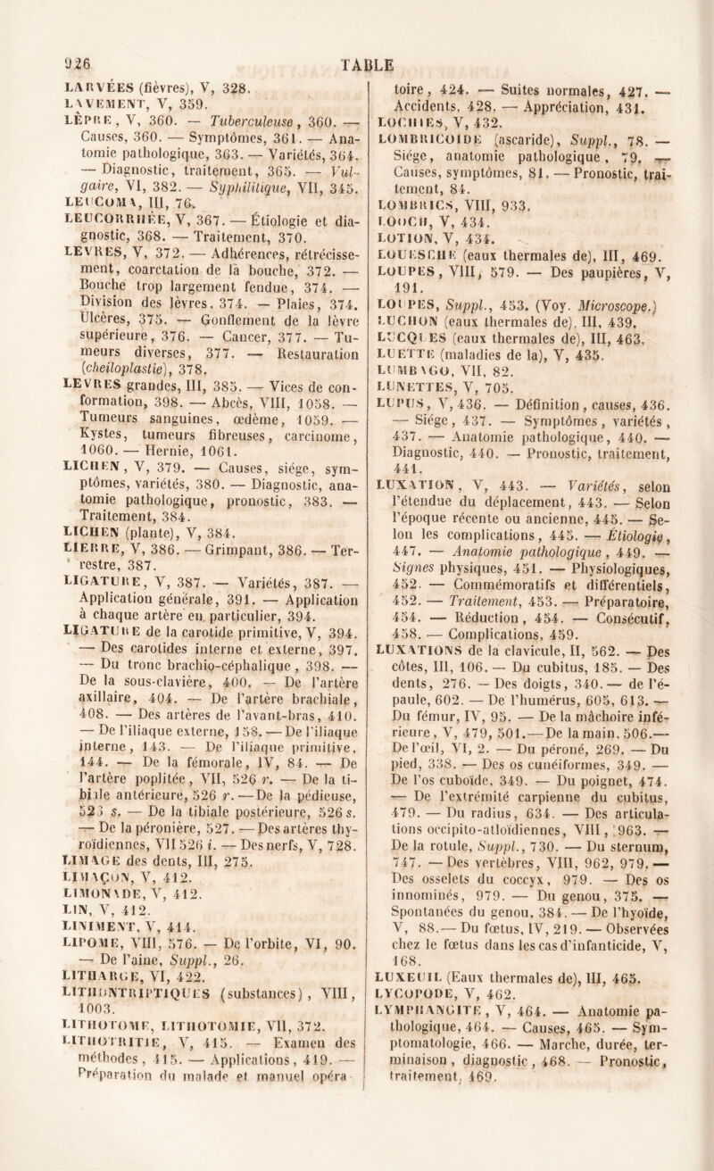 LARVÉES (fièvres), V, 328. LAVEMENT, Y, 359. lèpre, V, 360. — Tuberculeuse, 360. — Causes, 360. — Symptômes, 361. — Ana- tomie pathologique, 363. — Variétés, 364. — Diagnostic, traitement, 365. — Vul- gaire, VI, 382. — Syphilitique, VII, 345. LEUCüMA, IU, 76* LEUCORRHÉE, V, 367. — Étiologie et dia- gnostic, 368. — Traitement, 370. LEVRES, Y, 372. — Adhérences, rétrécisse- ment, coarctation de là bouche, 372. — Bouche trop largement fendue, 374. — Division des lèvres. 374. — Plaies, 374. Ulcères, 375. — Gonflement de la lèvre supérieure, 376. — Cancer, 37 7. —- Tu- meurs diverses, 377. — Restauration (cheiloplastie), 378. LEvres grandes, III, 385. — Vices de con- formation, 398. — Abcès, VIII, 1058. — Tumeurs sanguines, œdème, 1059. — Kystes, tumeurs fibreuses, carcinome, 1060. — Hernie, 1061. LICHEN, V, 379. —- Causes, siège, sym- ptômes, variétés, 380. — Diagnostic, ana- tomie pathologique, pronostic, 383. — Traitement, 384. LICHEN (plante), V, 384. LIerre, V, 386. — Grimpant, 386. — Ter- 4 restre, 387. LIGATURE, V, 387. — Variétés, 387. — Application générale, 391. — Application à chaque artère en particulier, 394. ligature de la carotide primitive, V, 394. — Des carotides interne et externe, 397. — Du tronc brachio-céphalique , 398. — De la sous-clavière, 400. — De l’artère axillaire, 404. — De l’artère brachiale, ■108. — Des artères de l’avant-bras, 410. — De l’iliaque externe, 158. — De l’iliaque interne, 143. — De l’iliaque primitive, 144. — De la fémorale, IV, 84. — De l’artère poplitée, VII, 526 r. — De la ti~ bi île antérieure, 526 r.—De la pédieuse, 523 s. — De la tibiale postérieure, 526 s. — De la péronière, 527. —Des artères thy- roïdiennes, VU 526 i. — Des nerfs, V, 728. LIMAGE des dents, III, 275. LIMAÇON, V, 412. LIMON\DE, V, 412. LIN, V, 412. UNIMENT, V, 414. lipome, VIII, 576. — De l’orbite, VI, 90. — De l’aine, Suppl., 26, LITHARGE, VI, 422. LITHONTRIPTIQUes (substances), VIII, 1003. LITHOTOME, LITHOTOMIE, VII, 372. litiiotritjE, V, 415. — Examen des méthodes, 415. — Applications, 419. — Préparation du malade et manuel opéra toire, 424. — Suites normales, 427. — Accidents, 428. — Appréciation, 431. LOCHIES, V, 432. LOMBRICOIde (ascaride), Suppl., 78. — Siège, anatomie pathologique, 79, -r- Causes, symptômes, 81. —Pronostic, trai- tement, 84. LOMBRICS, VIII, 933. LOoCH, V, 434. LOTION, V, 434. louesche (eaux thermales de), III, 469. loupes, VIII, 579. — Des paupières, V, 191. LOUPES, Suppl., 453. (Voy. Microscope.) LUC II ON (eaux thermales de), III, 439. LUCQi ES (eaux thermales de), III, 463. LUETTE (maladies de la), V, 435. LU1Y1B \GO, VII, 82. LUNETTES, V, 705. LUPUS, V, 436. — Définition , causes, 436. -— Siège, 437. — Symptômes, variétés, 437. — Anatomie pathologique, 440. — Diagnostic, 440. ■— Pronostic, traitement, 441. LUXATION, V, 443. — Variétés, selon l’étendue du déplacement, 443. — Selon l’époque récente ou ancienne, 445. — Se- lon les complications, 445. — Étiologie, 447. — Anatomie pathologique , 449. — Signes physiques, 451. — Physiologiques, 452. — Commémoratifs et différentiels, 452. — Traitement, 453. -— Préparatoire, 454. — Réduction, 454. — Consécutif, 458. — Complications, 459. luxations de la clavicule, II, 562. — Des côtes, III, 106. — Du cubitus, 185. — Des dents, 276, — Des doigts, 340. — de l’é- paule, 602. — De l’humérus, 605, 613. — Du fémur, IV, 95. — De la mâchoire infé- rieure, V, 479, 501.—De la main. 506.— De l’œil, VI, 2. — Du péroné, 269. — Du pied, 338. — Des os cunéiformes, 349. — De l’os cuboïde, 349. — Du poignet, 474. — De l’extrémité carpienne du cubitus, 479. — Du radius, 634. — Des articula- tions occipito-atloïdiennes, VIII, 1963. — De la rotule, Suppl., 7 30. — Du sternum, 747. —Des vertèbres, VIII, 962, 979.— Des osselets du coccyx, 979. — Des os innommés, 979. — Du genou, 375. — Spontanées du genou, 384. — De l’hyoïde, V, 88.— Du fœtus, IV, 219. — Observées chez le fœtus dans les cas d’infanticide, V, 168. LUXEUIL (Eaux thermales de), III, 465. LYCOPODE, V, 462. lymphangite , V, 464. — Anatomie pa- thologique, 464. — Causes, 465. — Sym- ptomatologie, 466. — Marche, durée, ter- minaison , diagnostic , 468. — Pronostic , traitement; 169.