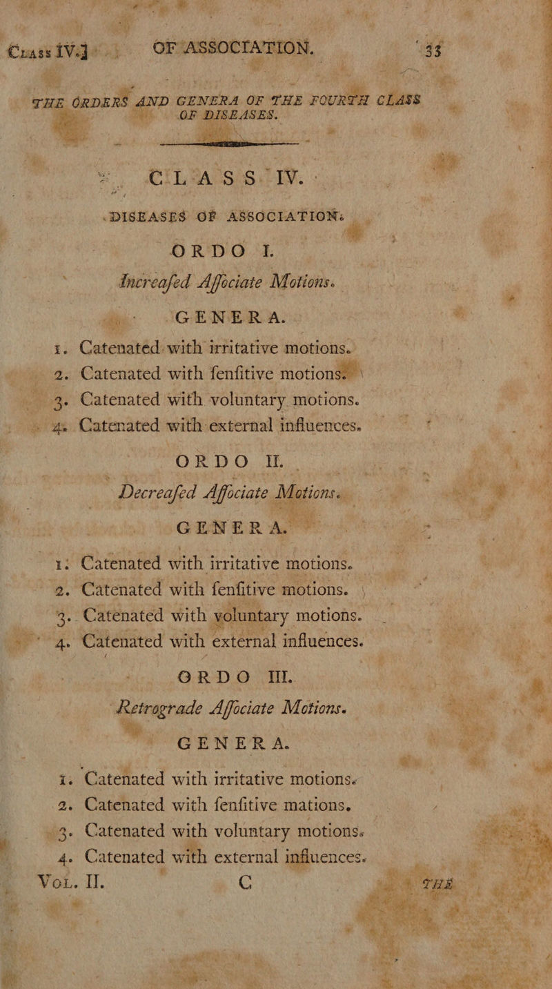 Crass IV) : L Pi sr erg epinntS OF THE ths cL ss ae hi OF DI a pape  , ; } an  a eh es $s LIV.  ' DISEASES Of ASSOCIATION: — iis 4 . I RM at oo @ . | Increafed Afciate M. otions. ie: GENERA. : oe i. Catenated with irritative inotions.) _ 2. Catenated with fenfitive motions.  <= = Sn aie en oe Ae, r roy bs, é, ‘a ¥ a ; 3. Catenated with voluntary motions. ht ~ on . * ie ye. Gatenated toitiice sotaral eit eaives: Pe ee eee. Oe ae, en * ; 2 ay _ ie — 0 : Dd 0 uae ‘ STEAL ie ime | af  Decreafed Affciate d vt i ae ke GENERA Meow. =, — ~ S 3 Das os oe J <i a ie ae * Fs <6 eat  4 al a * =k a Sal Ps ees ‘ x ix Catenated with irritative motions. ty ‘2. Catenated with fenfitive motions. \ siden ve: Catenated with volun ae chu Catenated with external influences. |    Bh. es 2 @Rp.o an | “Retrograde Affociate Motions. re GENERA. i. ‘Catenated with irritative motions. a Catenated with fenfitive mations. 4. Catenated with voluntary motions. — 4 4. Catenated with external influences. i C a ‘=. 