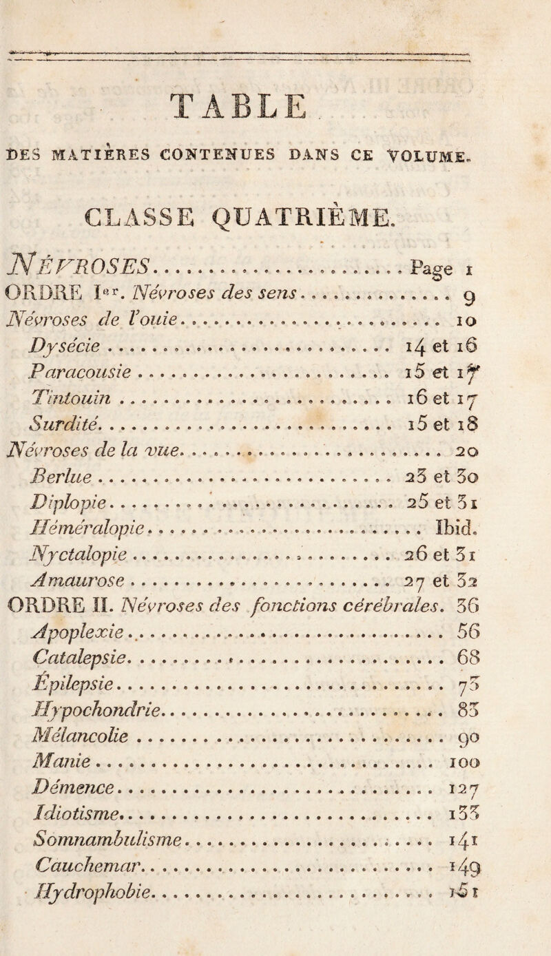 TABLE DES MA.TIERES GONTENUES DANS CE VOLUME. CLASSE QUATRIEME. Nephroses.. page i ORDRE I>r. Necroses des sens. ..9 Nevroses de Vouie. ................. 10 Dysecie...................... 14 et 16 Paracousie ... 15 et 1 ^ Tintouin ......................... 16 et 1 j Surdite..... 15 et 18 Nevroses de la vue. ....................... 20 Berlue.. 25 et 3o Diplopie.......... ................ 25 et 51 Hemeralopie...... ................... Ibid. Nyctalopie ............... s........ 26 el 51 Amaurose ... 27 et 52 ORDRE II. Nevroses des foncdons cerebrates. 56 Apoplexie.. 56 Catalepsie. 68 Epilepsie. .. 76 Hrpochondrie. 85 Melancolie .. go Manie. 100 Demence.. 127 Idiotisme. i55 Somnambulisme. 14* Cauchemar. 149 Hydrophobie..........................