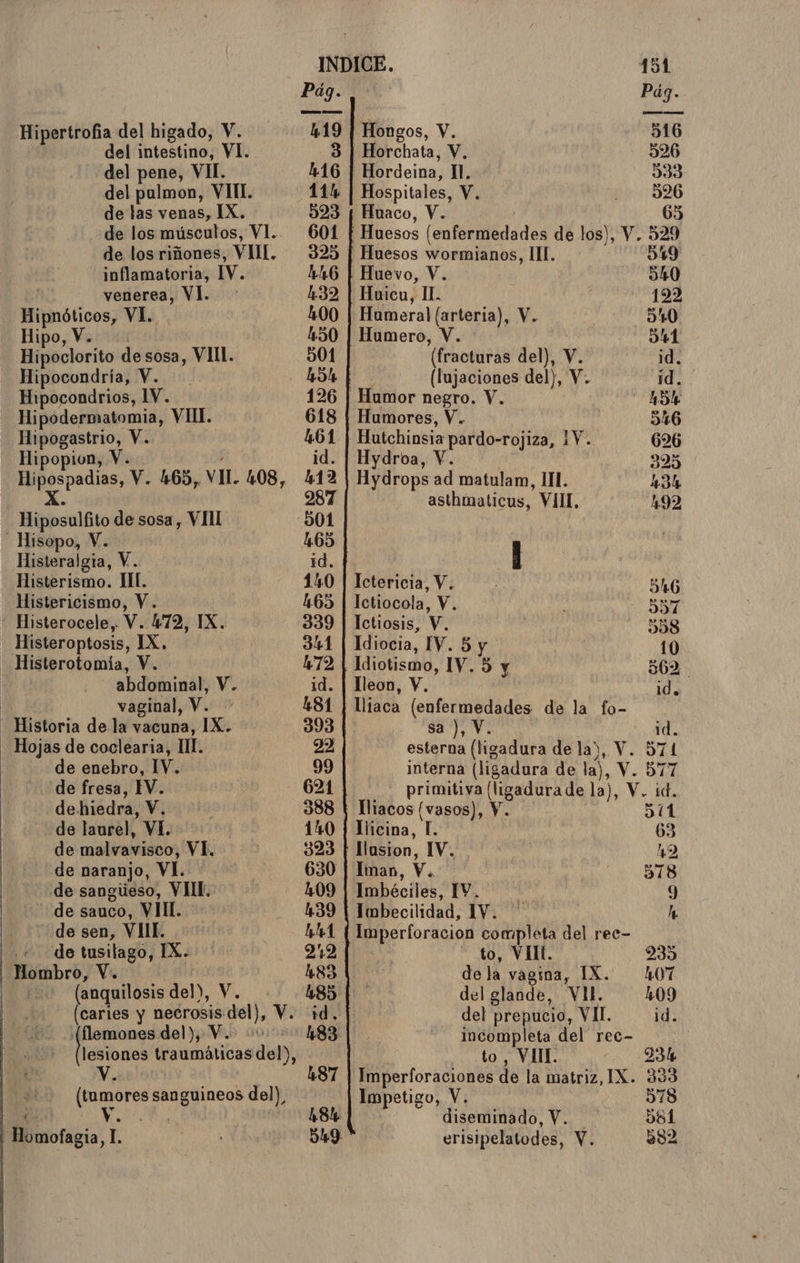 ! Pág. Hipertrofia del higado, v. 419 del pulmon, VIII. 114 601 325 de los músculos, Vl.. de los riñones, VII. venerea, VI. 432 Hipnóticos, VI. 400 Hipo, Y. 430 Hipoclorito de sosa, VIII. 501 Hipocondría, V. 434 Hipocondrios, IV. 126 Hipodermatomia, vui. 618 Hipogastrio, Y. 461 Hipopion, v. id. Hipospadias, V. 465, VIL 1408, 412 X. 287 Hiposulfito de sosa, VIM 501 Hisopo, Y. 4.65 Histeralgia, Y. id. Histerismo. IL. 140 Histericismo, Y. 4.65 339 341 472 abdominal, v. id. | vaginal, Y. 481 Historia de la vacuna, IX. 393 Hojas de coclearia, nr. 22 de fresa, IV. 621 de hiedra, V. 388 de laurel, VI. 140 de malvavisco, VI. 323 de naranjo, VI. 630 de sangiieso, VIII. 409 de sauco, VIII. 439 de sen, VIII. 44 de tusilago, IX. 22 Atbro V. 1483 | (anquilosis del), V. 485 (caries y Pillo sq V. id.] flemones del), V. 183 E traumáticas del), 487 amores o del), ; 484 usotagia; Y 349 151 Páz. Hongos, V. 516 Hospitales, V. 526 Huesos (enfermedades de los), V. 529 Huesos wormianos, III. 349 Huicu, IL 192 Homeral (arteria), V. 30 Humero, V. 541 (fracturas del), V id. (lujaciones del), Y. id. Humor negro. V. 44 -Humores, V.. 546 —Hutchinsia pardo-rojiza, 1V. 626 Hydroa, Y. 3225 Hydrops ad matulam, II. 434 asthmaticus,, ViIt, 192 Ictericia, V. có 546 Ictiocola, Y. 557 Ictiosis, V. 598 Idiocia, IV. 5 y 10 Idiotismo, IV. 5 y 362 lleon, Y. id. sa ), V. 1d. esterna (ligadura de la), V. 571 - primitiva O la), V. id. lliacos (vasos), Y. 511 Ilicina, TI. 63 Nasion, IV. 42 Iman, Y. 578 Imbéciies, IV. 9 Imbecilidad, 1V. ll Iuperforacion completa del rec- - to, VIII. 235 de la vagina, IX. 2107 del glande, Vil. 409 del prepucio, VII. id. incompleta del rec- | to, VIIL 334 Imperforaciones de la matriz, IX. 333 Impetigo, V. 578 diseminado, V. 561 erisipelatodes, Y. 292
