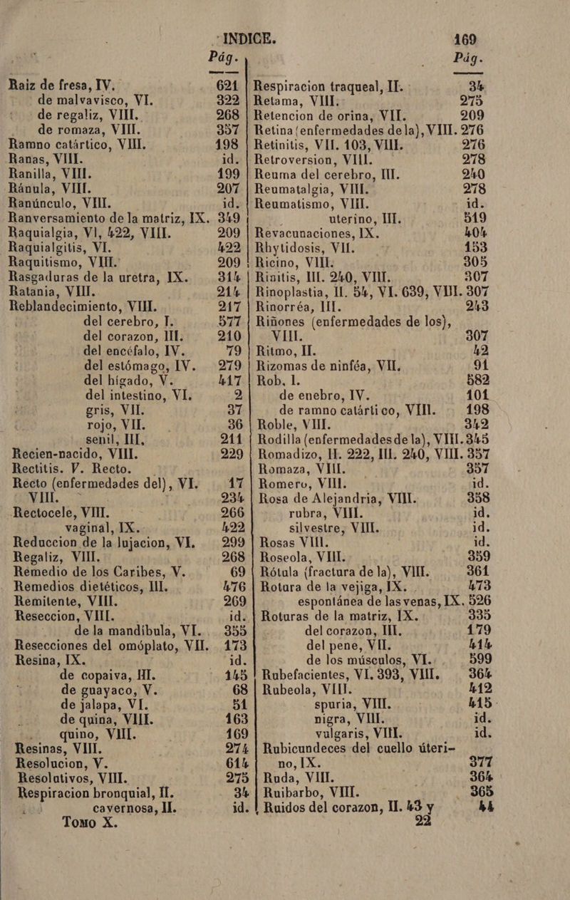 - de malvavisco, VI, de regaliz, VIII de romaza, VIII. Ramno catártico, VIII, Ranas, VIII. Ranilla, VII. Ránula, VIT. Ranúnculo, VII. Raquialgia, Vl, 422, VUL Raquialgitis, vL Raquitismo, VII: Rasgaduras de la uretra, IX. Ratania, VII. Reblandecimiento, vIul. del e id T. del corazon, III. del encéfalo, Iv. del higado, V. del intestino, vi. gris, VII. rojo, VIL senil, III, Recien-nacido, VIII. Rectitis. V. Recto. VIII vaginal, IX. Remedio de los Caribes, V. Remitente, VIII. Reseccion, VIII. | de la mandibula, vi. Resina, IX. | de copaiva, HT. de guayaco, V. de jalapa, VI. de quina, VII. - quino, VIII. Blsinas, VIII. Resolucion, Y. Resolutivos, VII. Respiracion bronquial, A ud cavernosa, 11. Tomo X. INDICE. 169 Pág. Pig. 322 | Retama, VIII. 275 268 | Retencion de orina, VII. 209 397 | Retina (enfermedades dela), VII. 276 198 | Retinitis, VII. 103, VIL 276 1d. | Retroversion, VIll. 278 199 | Reuma del cerebro, III. 90 207 | Reumatalgia, VIII 278 1d. | Reumatismo, VII. id. 349 uterino, UI. 519 209 | Revacunaciones, IX. 04 1492 | Rhytidosis, VIL. 153 209 ' Ricino, VIIL. 305 314 Rinitis, 11. 240, VII. 307 211 Rinoplastia, IL. Bl, VI. 639, VI. 307 217 | Rinorréa, III. 213 577 | Riñones (enfermedades de los), 210 VII 307 79 | Ritmo, IL. 42 279 | Rune de ninféa, vIL. 91 117 | Rob, 1 582 9 de enebro, IV. 101 37 de ramno catárti co, VIII. 198 36 | Roble, VII. 342 211 | Rodilla (enfermedades de la), VIH. 345 229 ¡ Romadizo, 1H. 222, IM. 240, VII. 357 Romaza, VIII. 357 17 | Romero, VIII. 1d. 234 | Rosa de Alejandria, vit. 358 266 rubra, VIII. id, 1,22 silvestre, VIIL id. 299 | Rosas VIII. id. - 268 | Roseola, VIII. 359 69 | Rótula ¡fractura de la), VIII. 361 476 | Rotura de la vejiga, IX. 473 269 espontánea de las venas, IX. 526 id. | Roturas de la matriz, IX. 339 359 del corazon, III, 179 173 del pene, VII. h14 id. de los músculos, VI. 599 145 | Rubefacientes, VI, 393, VII, 364 68 | Rubeola, VIII. 1192 51 spuria, VIIL hAS 163 nigra, VII. id. 169 vulgaris, VIH. id. 274 | Rubicundeces del cuello úteri- 614 no, IX. 317 275 Ruda, VIH. 36% 34 Ruibarbo, vn. 365 id. | Ruidos del corazon, ll. 1 y há