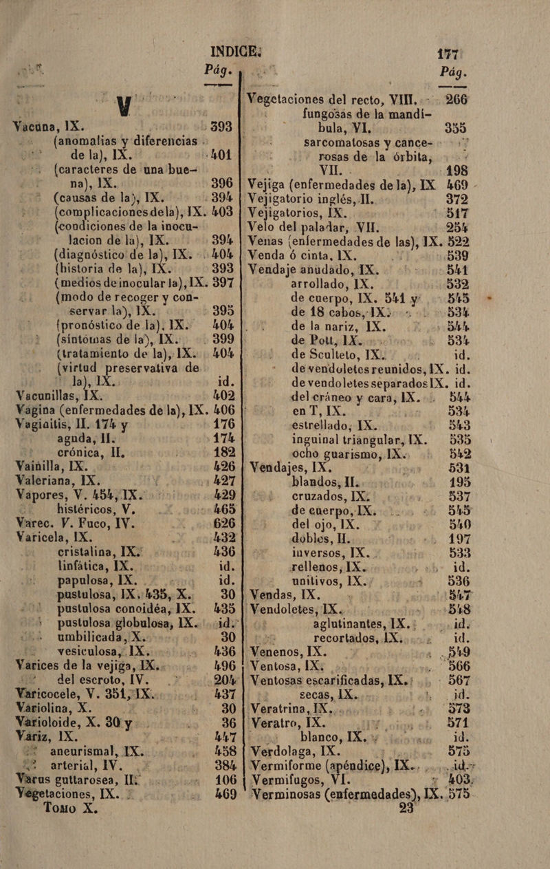 : de la), IX. 201 (caracteres de una bue= na), 1X.. -396 (causas de la), IX. - 394 (complicaciones dela), IX. 403 (condiciones de la inocu=- lacion de la), IX. 39% (diagnóstico! de la), IX. 404 (historia de la), IX. 393 (medios deinocular la), IX. 397 [ (modo de recoger y con- servar la), 1X. 395 (pronóstico de la), IX. 404 (sintomas de la), IX. 399 (tratamiento de la),: IX. 404 (virtud Aeioplona de. la), 1 id. Vacunillas, 1X. 402 Vagina (enfermedades de la), 1x. 406 |: - Vagiaitis, IL. 174 y 176 aguda, 11. 174 h crónica, ll, 182 Vainilla, IX. 126 Valeriana, IX. : 427 Vápores, V. 454, TXz2 429 -histéricos, Y, 1.65 Varec. Y. Fuco, IV. 626 | Varicela, IX. 432 cristalina, IX. 1436 linfática, IX. id. papulosa, IX. ; 1d. pustulosa, IX, 435, Xu. 30 pustulosa conoidéa, IX. 435 pustulosa globulosa, IX. «alanido umbilicada, X.. 30 vesic ulosa,- IX. 136 Váticos de la vejiga, 1X.. 196 2 del escroto, IV. 20% Varicocele, 1 351; IX. 1437 Variolina, X. | 30 Varioloide, X. 30 y 36 Variz, 1X. : 147 ¿2 aneurisma), IX. 1158 22 arterial, IV. ¡ 384 Varas gntlaroses, 1 ul 106 Vegetaciones, IX. 169 Tomo X. Pág. &gt; eeotacionds del recto, VI. VIL Vejigatorio inglés, II, Vejigatorios, IX... Velo del paladar, VII. Venda ó cinta, 1X. Vendaje añúdado, IX. arrollado, 1X. de cuerpo, IX. 541 y de 18 cabos, IX: - de la nariz, Xx. de Pott, IX. +... de Sculteto, IX. en T, IX. estrellado, 1X. ocho guarismo, IX. Vendajes, IX. blandos, IL. cruzados, DXb.e de enerpo, IX... del ojo, IX. * dobles, H. inversos, IX. . rellenos, MES unitivos, 1X.: aglntinantes, IX.: recortados, LX. Ventosa. IX. secas, 1X. Veratro, IX. z blanco, IX. Verdolaga, IX. | Vermiforme (apéndice), 33 10 Vermifugos, Vl. 544 534 543 535 542 531