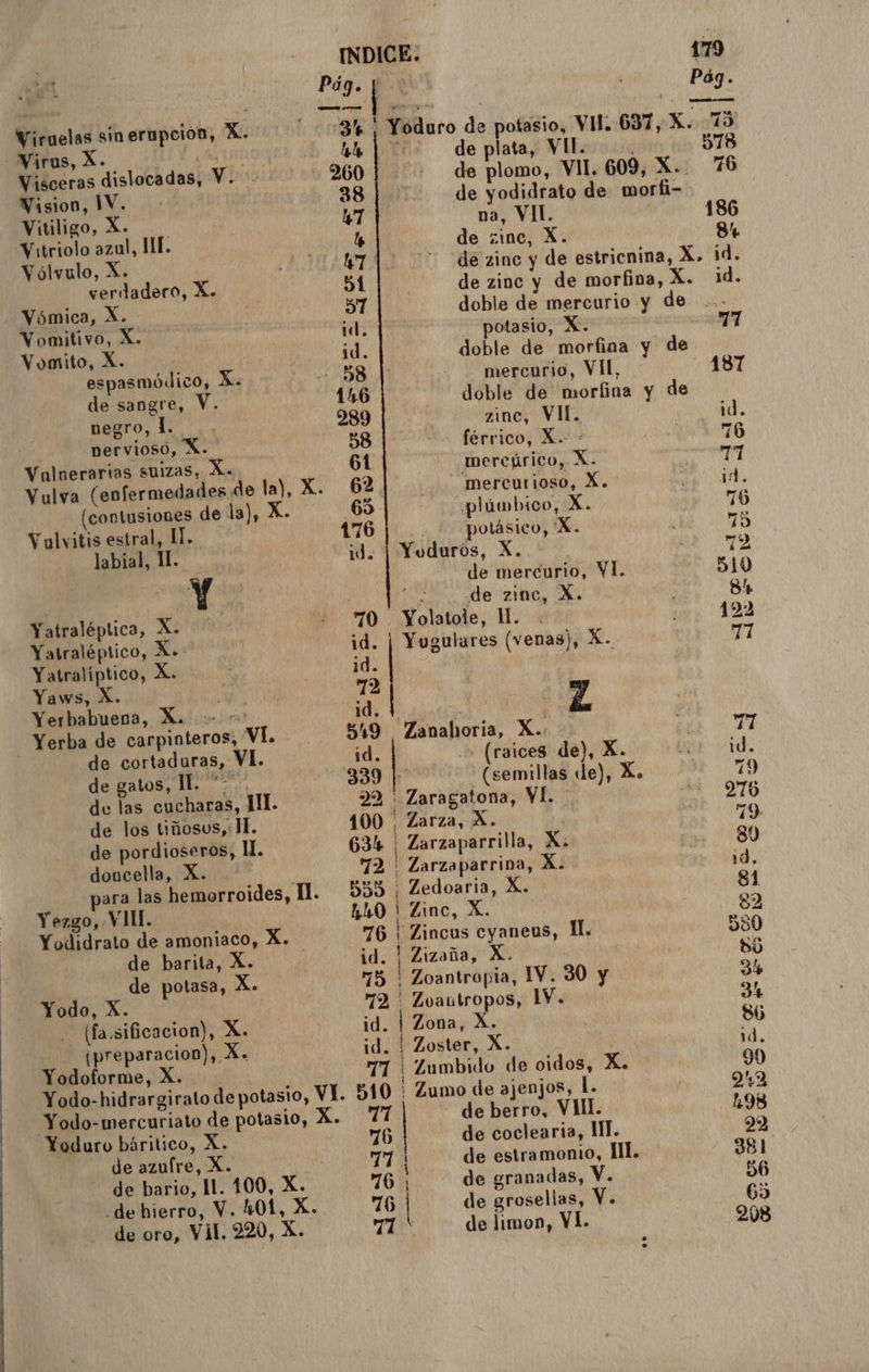 Viruelas sin erupcion, $ Virus, X. E RARAna Visceras dislocadas, V. Vision, 1. Vitiligo, X. Vitriolo azul, 1H. Vólvulo, X. verdadero, X. Vómica, X. Vomitivo, X. Vomito, X. - espasmódico, X. de sangre, V. negro, 1. nervioso, X. Valuerarias suizas, X. (contusiones de la), X. Valvitis estral, 1. labial, IM. Yatraléptica, X. —: Yatraléptico, Á Yatraliptico, X. Yaws, X Yerbabuena, X. - -: Yerba de carpinteros, VÍ. | de cortaduras, VI. de gatos, ML.“ de las cucharas, 1II. de los tiñosus,JI. de pordioseros, II. doncella, X. para las hemorroides, Il. Yezgo, VII. Yodidrato de amoniaco, X. de barita, X. | de potasa, X. Yodo, X. | (fa.sificacion), X. ¡preparacion), X. Yodoforme, X. Yoduro báritico, X. de azufre, X. de bario, 11. 100, X. de bierro, V. 401, X. de oro, Vil. 220, X. INDICE: SE de plata, VII. 179 Pág. 260 de plomo, VII. 609, A 38 de yodidrato de morfi- 47 na, VII. 186 4 de zinc, X. 9% MT de zinc y de estricnina, X. id. 51 de zinc y de morfina, X. id. 57 doble de mercurio y JA id. potasio, X. TÍ id. doble de morfiaa y de --58 mercurio, VII, 187 146 doble de morfina y de 289 zinc, VII. id. 58 férrico, X.- - 716 61 mercúrico, X. 71 62. “mercurioso, X. id. 65 plúmbico, Me 76 176 potásico, X. 75 id. | Yuduros, X.. 72 de mercurio, VI. 510 Poe de Ziñc, A 9% 70 Yolatole, ll. 192 id. | Yugulares (venas), X- Ti id. ; 72 4 A 5/9 Zanahoria, X.. vir id. (raices de), X. id. 339 | (semillas de), X. 19 22 ' Zaragatona, VÍ. 276 100 | Zarza, &gt;. $ 79 63% | Zarzaparrilla, X. 80 72 | Zarzaparrina, X. 1d, 8535 ; Zedoaria, X. 81 110 | Zinc, X. 82 76 | Zincus cyaneus, Il. 980 id. Zizaña, X. $3 75 | Zoantropia, IV. 30 y 34 792 ' Zoautropos, 1V. 34 id. | Zona, X S6 id. : Zoster, X. vd. 77 | Zumbido de oidos, X. 90 510 | Zumo de ajenjos, l. 2 TE de berro, VIII. 1.98 76 de coclearia, MI. 92 114 de estramonio, IL 381 76 ; de granadas, V. 56 76 | de grosellas, Y. 65