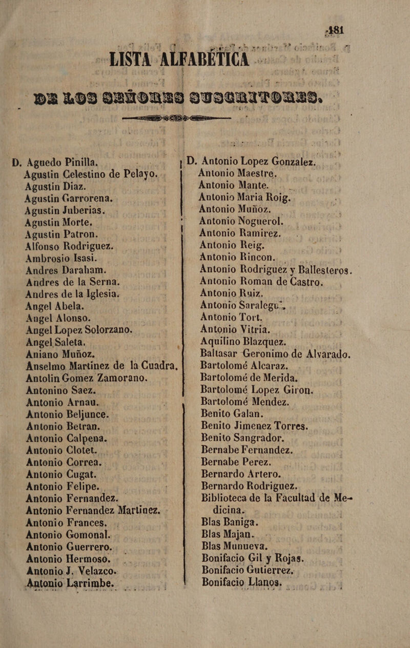 D, Aguedo Pinilla. Agustin Celestino de Pelayo» Agustin Diaz. Agustin Garrorena. Agustin Juberias. Agustin Morte, Agustin Patron. Alfonso Rodriguez. Ambrosio Isasi. Andres Daraham. Andres de la Serna. Andres de la Iglesia. Angel Abela. Angel Alonso. Angel Lopez Solorzano. Angel Saleta. Aniano Muñoz. Antolin Gomez Zamorano. Antonino Saez. Antonio Arnau. Antonio Beljunce. Antonio Betran. Antonio Calpena. Antonio Clotet. Antonio Correa. Antonio Cugat. Antonio Felipe. Antonio Fernandez. . Antonio Fernandez Martinez. - Ántonio Frances. | Antonio Gomonal. - Antonio Guerrero. Antonio Hermoso. Antonio J. Velazco. Antonio Larrimbe. Antonio Maestre. Antonio Mante. Antonio Maria Rojg.. Antonio Muñoz. Antonio Noguerol. Antonio Ramirez. Antonio Reig. Antonio Rincon... Antonio Rodriguez y Ballesteros. Antonio Roman de Castro. Antonio Ruiz. Antonio Saralegu”, Antonio Tort. Antonio Vitria. Aquilino Blazquez. Baltasar Geronimo de Alvarado. Bartolomé Alcaraz. Bartolomé de Merida. Bartolomé Lopez Giron. Bartolomé Mendez. Benito Galan. Benito Jimenez Torres. Benito Sangrador. Bernabe Fernandez. Bernabe Perez. Bernardo Artero. Bernardo Rodriguez. Biblioteca de la Facultad de Me-- dicina. Blas Baniga. Blas Majan. Blas Munueva. Bonifacio Gil y Rojas. Bonifacio Gutierrez, Bonifacio Llanos.