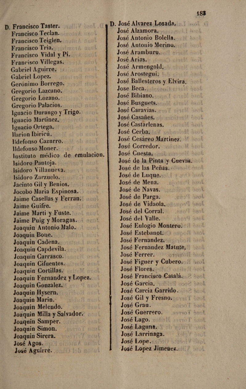 D. Francisco Taster. 'D. José Alvarez Losada. Francisco Teclan. Francisco Teiglen. Francisco Tria, Francisco Vidal y Pi. Francisco Villegas: Gabriel Aguirre. : Gabriel Lopez. Gerónimo Borrego. Gregorio Lazcano. Gregorio Lozano. : Gregorio Palacios. : lgnacio Durango y Trigo. Ignacio Martinez. Ignacio Ortega. Marion Íbiricú. lidefonso Gazurro. Jidefonso Moner. lostituto médico de. emulacion. Isidoro Pantoja. Isidoro Villanueva. Isidoro Zarzuelo.:: Jacinto Gil y Benios. Jocobo Maria Espinosa. Jaime Casellas y Ferran. Jaime Guifre. Jaime Marti y Fuste. * Jaime Puig y Moragas. Joaquin Antonio Malo. Joaquin Bone. Joaquin Cadena. Joaquin Capdevila. Joaquin Carrasco. Joaquin Cifuentes. Joaquin Cortillas. Joaquin Fernandez y Lopez. Joaquin Gonzalez. ' Joaquin Hysern. : Joaquin Marin. Joaquin Melendo. Joaquin Milla y Salvador. Joaquin Samper. Joaquin Simon. Joaquin Sirera. José Agos. José Aguirre. a José Alzamora. | José Antonio Bolella. José Antonio Merino. José Aramburu. José Arias. José Armengold, José Arostegui. José Ballesteros y Elvira, Jose Beca. José Bibiano. José Busguets.: José Caravias. José Casañes. José Castarlenas, José Cerba. José Cesáreo Martinez. José Corredor. José Cuesta. José de la Pinta y Cuevas. José de las Peñas. - José de Luque. José de Mena. José de Navas. José de Parga. José de Vidaola.. José del Corral. José del Valle. José Eulogio Montero. José Estebanot. José Fernandez. José Fernandez Po José Ferrer. visits José Figuer y Quberos José F rada José Francisco Catalá. José Garcia. 10.000 José Carcia Garrido. José Gil y Fresno. José Grau. José Lago. José Laguna. José Larrinaga. José Lope,