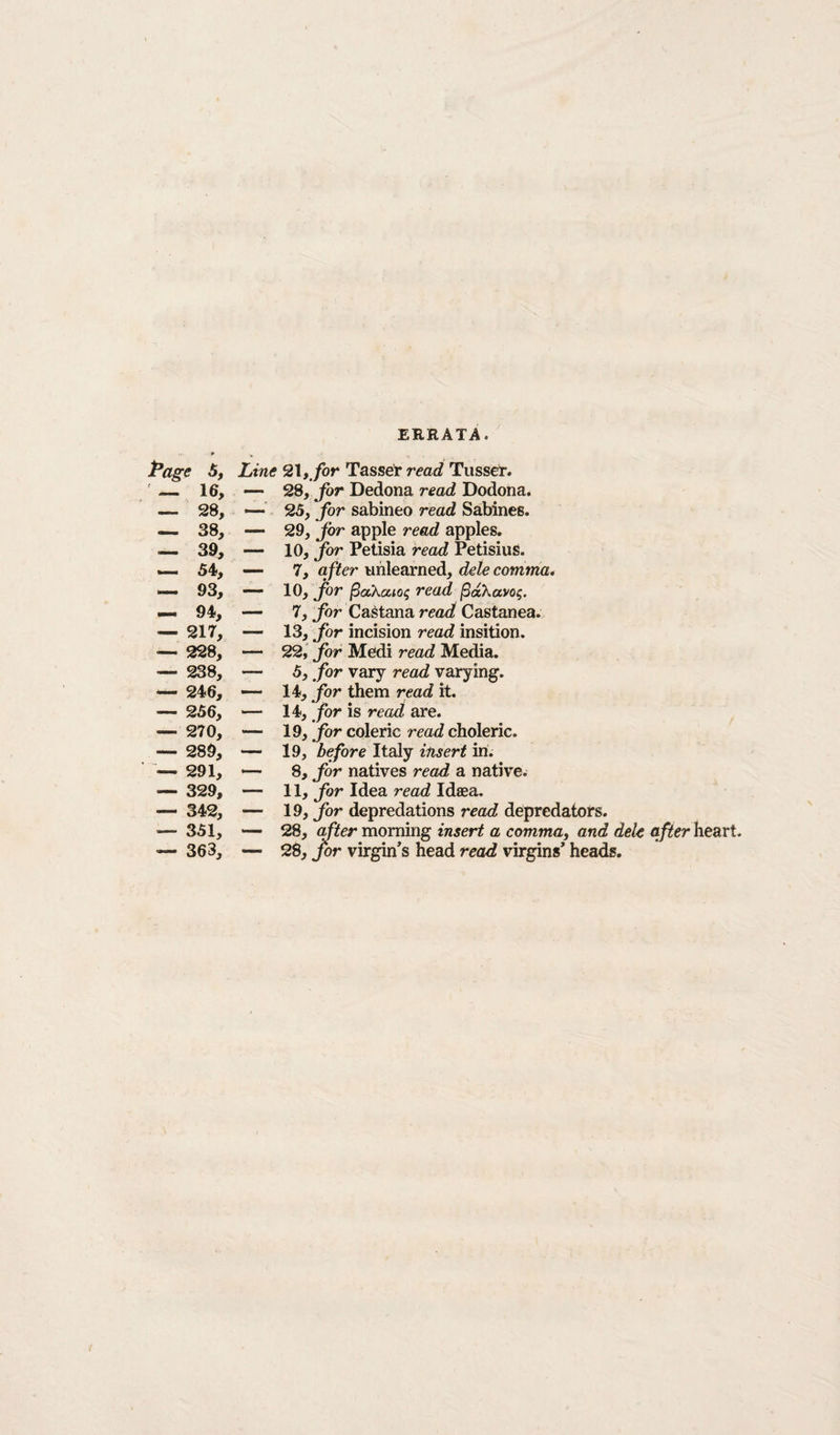 ERRATA. Page 6f — 16, — 28, — 38, — 39, ^ 54, — 93, — 94, — 21T, — 228, — 238, -- 246, — 256, — 270, — 289, — 291, — 329, — 342, — 351, — 363, Line Q'l, for Tasser read Tussei*. — 28, for Dedona read Dodoha. —25, for sabineo read Sabines. — 29, for apple read apples. — 10, for Petisia read PetisiuS. — 7, after unlearned, dele comma, —— 10, for ^aXccio^ read ^dKavo^. — 7, for Ca^tana read Castanea. — 13, for incision read insition. — 22, for Medi read Media. — 5, for vary read varying. — 14, for them read it. — 14, for is read are. — 19, for coleric read choleric. 19, bfore Italy insert in. •— 8, for natives read a native. — 11, for Idea read Idaea. — 19, for depredations read depredators. — 28, after morning insert a comma, and dele after heart. — 28, for virgin’s head read virgins’ heads.