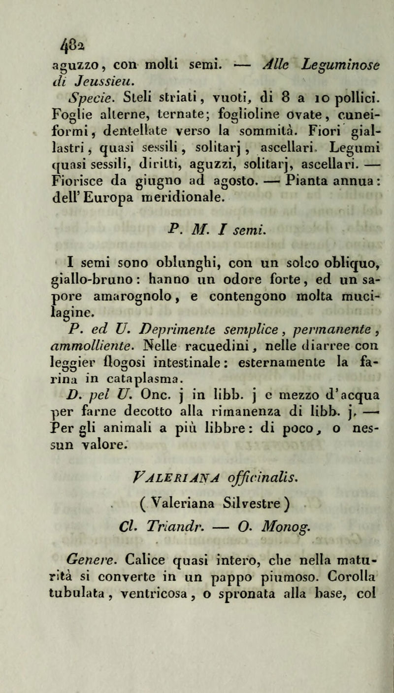 48a aguzzo, con molli semi. — Alle Leguminose di Jeussieu. Specie. Steli striali, vuoti, di 8 a io pollici. Foglie alterne, ternate; foglioline ovate, cunei¬ formi, dentellate verso la sommità. Fiori gial¬ lastri , quasi sessili, solitarj , ascellari. Legumi quasi sessili, diritti, aguzzi, solitarj, ascellari. — Fiorisce da giugno ad agosto. — Pianta annua : deir Europa meridionale. P. M. I semi. I semi sono oblunghi, con un solco obliquo, giallo-bruno: hanno un odore forte, ed un sa¬ pore amarognolo, e contengono molta muci- lagine. P. ed U. Deprimente semplice, permanente, ammolliente. Nelle racuedini, nelle diarree con leier flo^osi intestinale : esternamente la fa- rina in cataplasma. D. pel U. One. j in libb. j e mezzo d’acqua per farne decotto alla rimanenza di libb. j, — Per gli animali a più libbre: di poco, o nes¬ sun valore. Valeriana offidnalis. ( Valeriana Silvestre ) Cl. Triandr. — O. Monog. Genere. Calice quasi intero, che nella matu¬ rità si converte in un pappo piumoso. Corolla lobulata, ventricosa, o spronata alla base, col