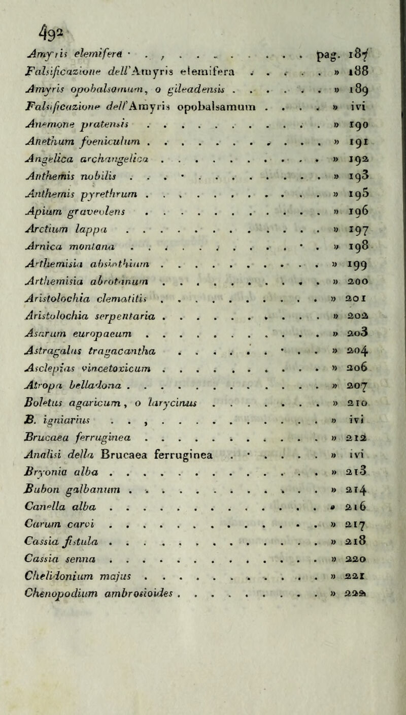 Amyiis elemifera JFahificaziun(i dell'Atiìyris eleiiiifera .• . < Amyris opohalsamurn, o gileadensis . . . . Falsi/ìcazivìie dell’Amyria opubalsamum . Aliamone prateiuls. Anethum foenìcuìum . ... . Angelica archarigelica. Anthemis nobilis . . . •. Anthemis pyrethrum , . .. Apium gravevlens. Arctium lappa. Arnica montana.. Arthemisia absiiithlum. Arthemisia abrotanum. Aristolochia clematitls. Arìstulochia serpentaria. Asarum europaeum. Astragaliis trngacantha . . , ’ Asclepias oincetoxicum. Atropa belladona. Bohtus agaricum, o larycìnus , . jB. igniarhis . . .. Brucaea ferruginea. Analisi della Brucaea ferruginea . * . . Bryonia alba. Buhon galbanum . ... Canella alba. Carum carvi... Cassia Jìstula ... . .. Cassia Senna. Chelidonium majus. Chenopodium ambrosioides. pag. iSi . » »88 . » i 89 . » i vi . » 190 . » 191 . » 192. . » igS . » 19.5 . )) 196 . « 197 . » 198 . « 199 . » 2,00 . » aoi . » aoa . » au3 . » ao4 . » ao6 . » ao7 . » aio . » ivi . » ziti » i vi . » a 13 . » 214 . * ai6 . » 217 . » ai8 . » aao . » aai . » aasi