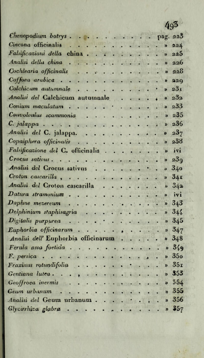 Cltenopodium hotrys . Cincona officinali^. Falsificazioni della china . . * . . Analisi della china. Cuchlearia officinnlis ....... Cofjoea arabica. Colclìicam autumnale. Analisi del Galchicum aututimale Comuni maculatuin.■ . Convoloiilus scarnmonia. C. jalappa. Analisi del C. jalappa. Copaiphera offcinaiis. Falsificazione del G. offlcinalis . . . Crocus satlviis. Analisi del Grocns sativns . . . . Croton cascarilla .. Analisi del Grolon cascarilla Datura stramonium. Daphne mec^ereum. Delphinium stapìiisagria. DigìUilis purpurea Euphorbia officinarum.. Anal'ui deir Euphorbia officinarum . Ferula asso foetida. F. persica. Fraxiniis rotundifolia. Gentiaria lutea. . . ,. Geofjroea inermis. Geum urbiuium. Analisi del Geum urbanum . . . . Glycirrhìza glabra.. . 49^ . pag. aaS » 2^4 . . » aaS . . » aa6 . . » aa8 . . » 229 . • » aSi . 4 » a3a . . » a33 . . » a35 . . u a36 . . » 287 . . » 238 . . » ivi . . » 289 • . » 340 . . » 34C . . » 34^ . . » ivi . . U 348 . . » 3^1 . . >, 345 . » 347 . . » 848 . . » 3^9 j . » 35o . . » 35r . . » 353 . . » 554 . . » 355 , . » 356 . . » 357