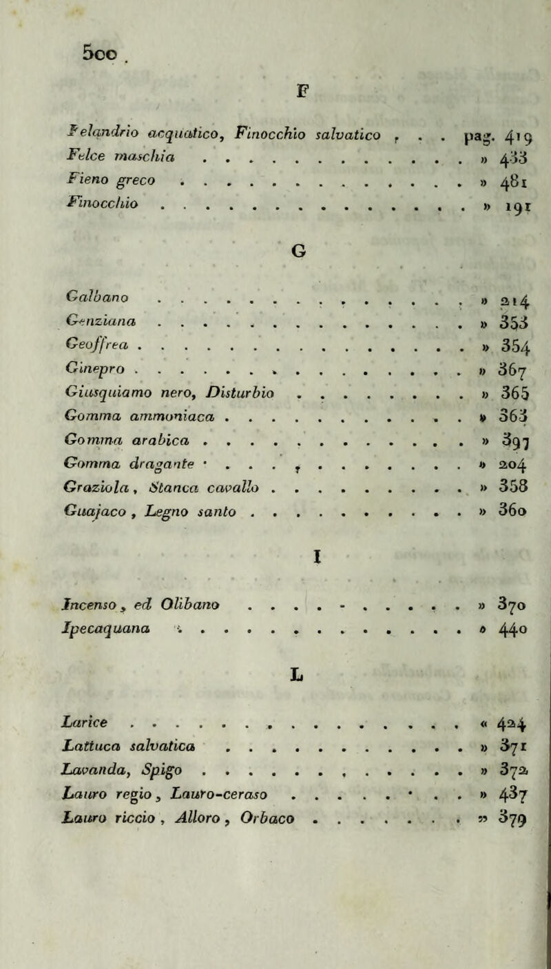 5co F Felqjidrìo acquatico. Finocchio salvatico , . . pag. 4*9 Ftlce maschia.» a 'ì'S Fieno greco.» 481 Finocchio.>>191 G Gaìbano.»ai4 Genziana .... .» 353 Geujfrea.» 354 Ginepro.... . » 867 Giusquiamo nero, Disturbio.» 365 Gomma ammoniaca.v 363 Gomma arabica.» 397 Gomma dragante ' ^.i> 204 Graziola, Stanca cavallo.. . » 358 Guajaco, Legno santo.. . » 36o I Incenso, ed Olibano 870 Ipecaquana .. . » 44^ L Larice.« ^2,^ Lattuca salvatica .» 371 Lavanda, Spigo.» 8721 Lauro regio, Lauro-ceraso.• . . » 4^7 Lauro riccio , Alloro , Orbaco.5» 379