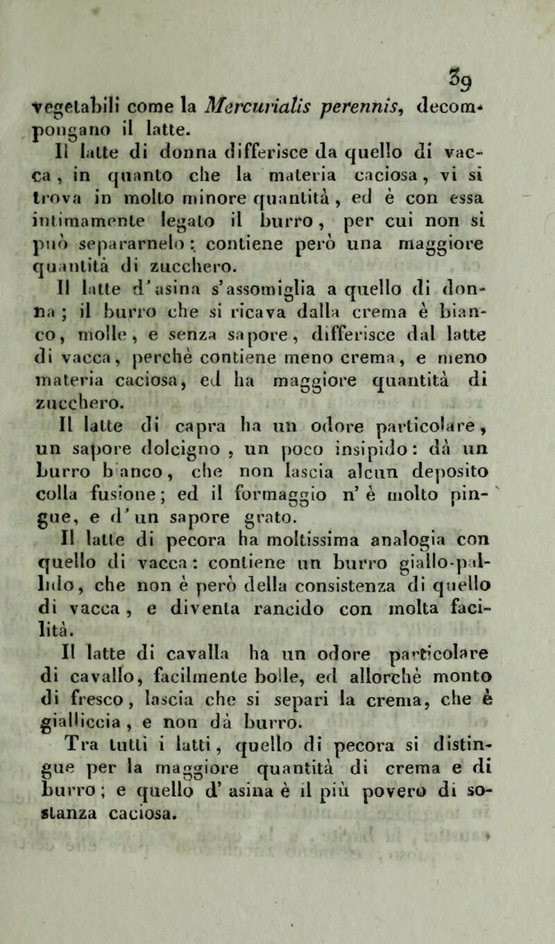 h vegetabili come la Mercuviatis perennis, (leeoni* pongano il latte. Il latte di donna differisce da quello di vac¬ ca , in quanto che la materia caciosa, vi si trova in molto minore quantità , ed è con essa intimamente legalo il burro, per cui non si può separamelo: contiene però una maggiore quantità di zucchero. Il latte d’asina s’assomiglia a quello di don¬ ila ; il burro che si ricava dalla crema è bian¬ co, molle, e senza sapore, differisce dal latte di vacca, perchè contiene meno crema, e meno materia caciosa, ed ha maggiore quantità di zucchero. Il latte di capra ha un odore particolare, un sapore dolcigno , un poco insipido: dà un Lurro banco, che non lascia alcun deposito colla fusione; ed il formaggio n’è molto pin¬ gue, e d’un sapore grato. Il lati e di pecora ha moltissima analogia con quello di vacca: contiene un burro giallo-pal¬ lido, che non è però della consistenza di quello di vacca, e diventa rancido con molta faci¬ lità. I! latte di cavalla ha un odore particolare di cavallo, facilmente bolle, ed allorché monto di fresco, lascia che si separi la crema, che è gialliccia , e non dà burro. Tra tutti i latti, quello di pecora si distin¬ gue per la maggiore quantità di crema e di burro; e quello d’asina è il più povero di so¬ stanza caciosa.