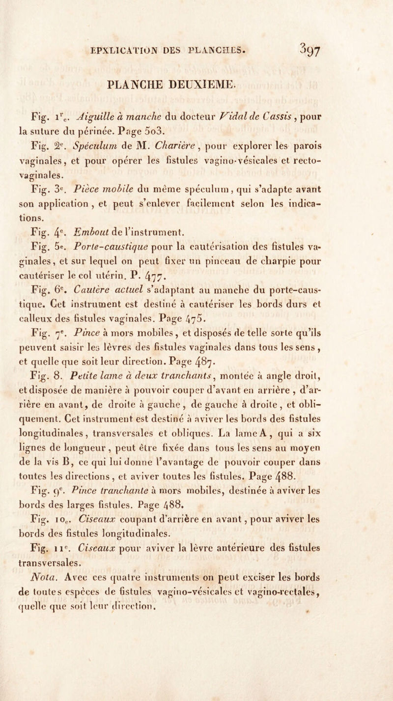 PLANCHE DEUXIEME. Fig. ir,. Aiguille à manche du docteur Nidal cle Cassis , pour la suture du périnée. Page 5o3. Fig. 2e. Spéculum de M. Charière, pour explorer les parois vaginales, et pour opérer les fistules vagino-vésicales et recto- vaginales. Fig. 3e. Pièce mobile du même spéculum, qui s’adapte avant son application , et peut s’enlever facilement selon les indica- tions. Fig. 4e* Embout de l’instrument. Fig. 5e. Porte-caustique pour la cautérisation des fistules va- ginales, et sur lequel on peut fixer un pinceau de charpie pour cautériser le col utérin. P. 477* Fig. 6e. Cautère actuel s’adaptant au manche du porte-caus- tique. Cet instrument est destiné à cautériser les bords durs et calleux des fistules vaginales. Page 475. Fig. 7e. Pince à mors mobiles, et disposés de telle sorte qu’ils peuvent saisir les lèvres des fistules vaginales dans tous les sens , et quelle que soit leur direction. Page 487. Fig. 8. Petite lame à deux tranchants, montée à angle droit, et disposée de manière à pouvoir couper d’avant en arrière , d’ar- rière en avant, de droite à gauche , de gauche à droite, et obli- quement. Cet instrument est destiné à aviver les bords des fistules longitudinales, transversales et obliques. La lame A, qui a six lignes de longueur , peut être fixée dans tous les sens au moyen de la vis B, ce qui lui donne l’avantage de pouvoir couper dans toutes les directions, et aviver toutes les fistules. Page 488. Fig. Cf. Pince tranchante à mors mobiles, destinée à aviver les bords des larges fistules. Page 488. Fig. ioe. Ciseaux coupant d’arrière en avant, pour aviver les bords des fistules longitudinales. Fig. iie. Ciseaux pour aviver la lèvre antérieure des fistules transversales. Nota. Avec ces quatre instruments on peut exciser les bords de toutes especes de fistules vagino-vésicales et vagino-rectales, quelle que soit leur direction.