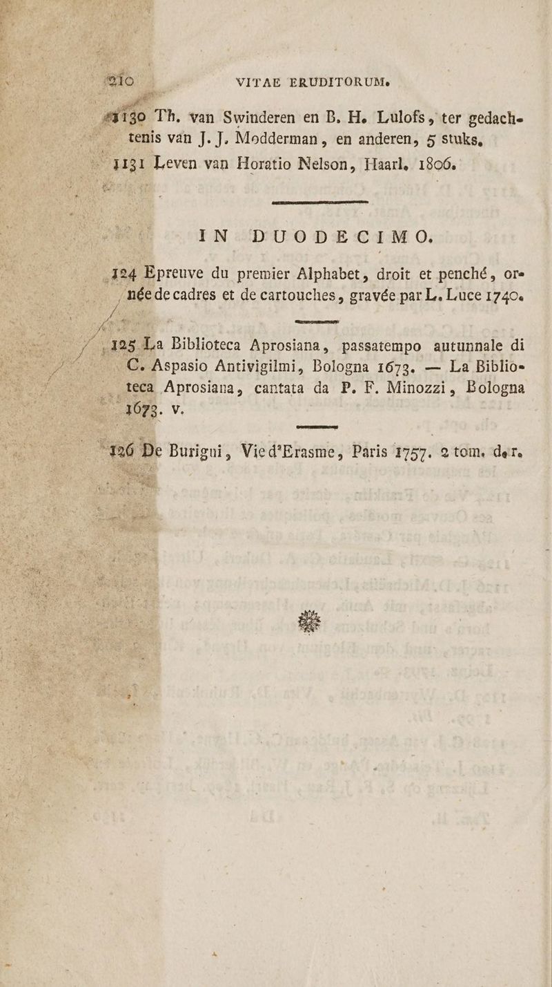 NES millo VITAE ERUDITORUM, í C 43130 Th. van Swiuderen en D. H. Lulofs, ter gedach- tenis van J. J. Modderman, en anderen, 5 stuks, - 3131 Leven van Horatio Nelson, Haarl, 1806. IN DUODECIMO, .124 Epreuve du premier Alphabet, droit et penché, ore , née decadres et de cartouches , gravée par L. Luce 174c. Á & 5 : Ia zer BePESUBE 1 / /. f: 4195. La Diblioteca Aprosianz, passatempo autunnale di C. Aspasio Antivigilmi, Dologna 1673. — La Biblio- .. teca Aprosiana, cantata da P. F. Minozzi, Bologna - 1673. v. ^126 De Burigui, Vied'Erasme, Paris 1757. 2 tom. der.