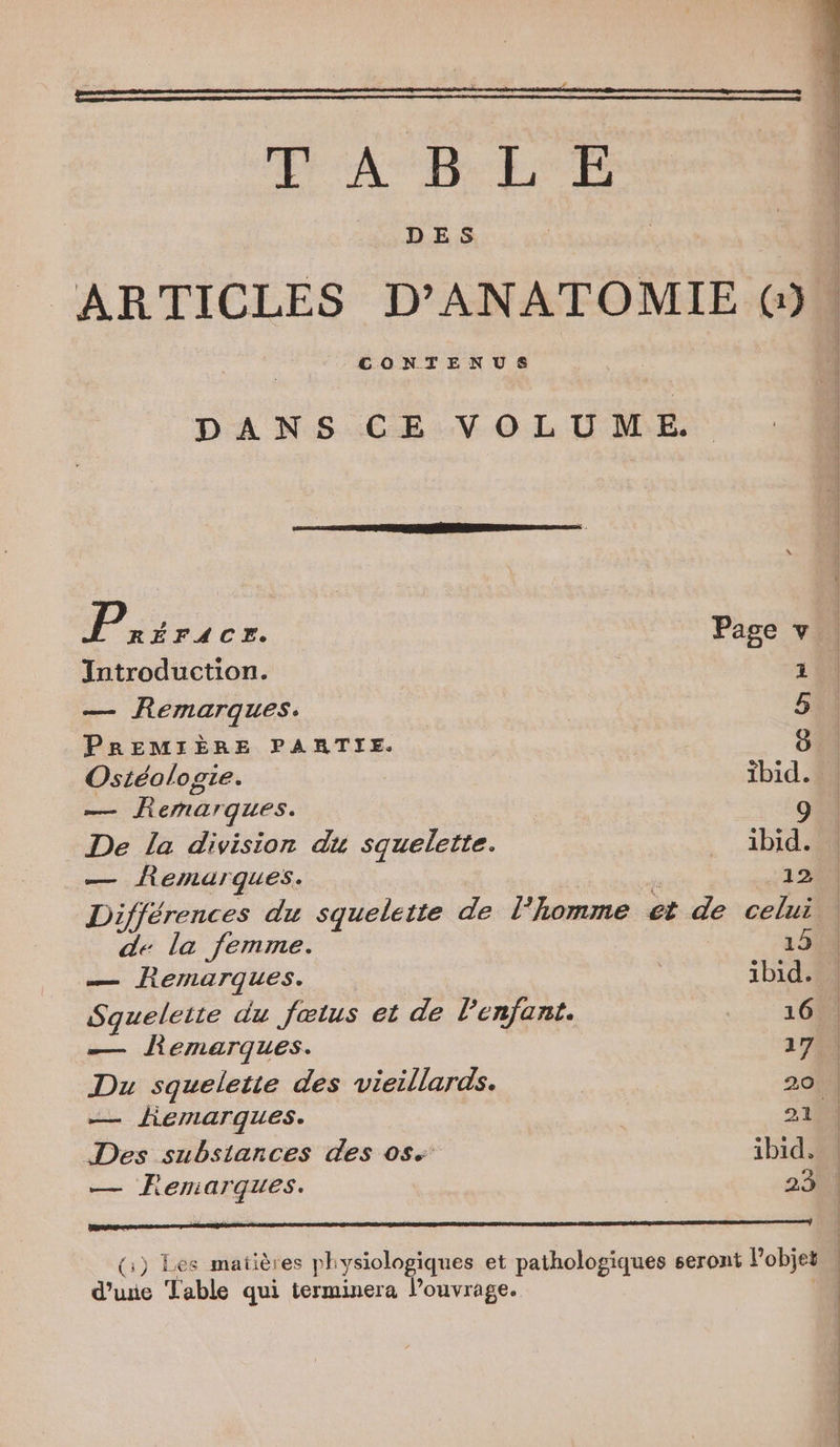 HAT RLIE DES ARTICLES D'ANATOMIE )° CONTENUS DANS CE VOLUME. Péri. Page v Introduction. i — Remarques. 5 PREMIÈRE PARTIE. 8 Ostéologie. ibid. — Remarques. De la division du squelette. ab res Remarques. 12 Différences du squelette de l’homme et de celui de la femme. 15 — Remarques. ibid. Squelette du fœtus et de l'enfant. 16 — lemarques. 1701 Du squeletie des vieillards. 20 | — Remarques. | 210) Des substances des 05. ibid, — Fenarques. 23 | ES (:) Les matières ph ysiologiques et pathologiques seront l'objet d’une ‘Table qui terminera l'ouvrage.