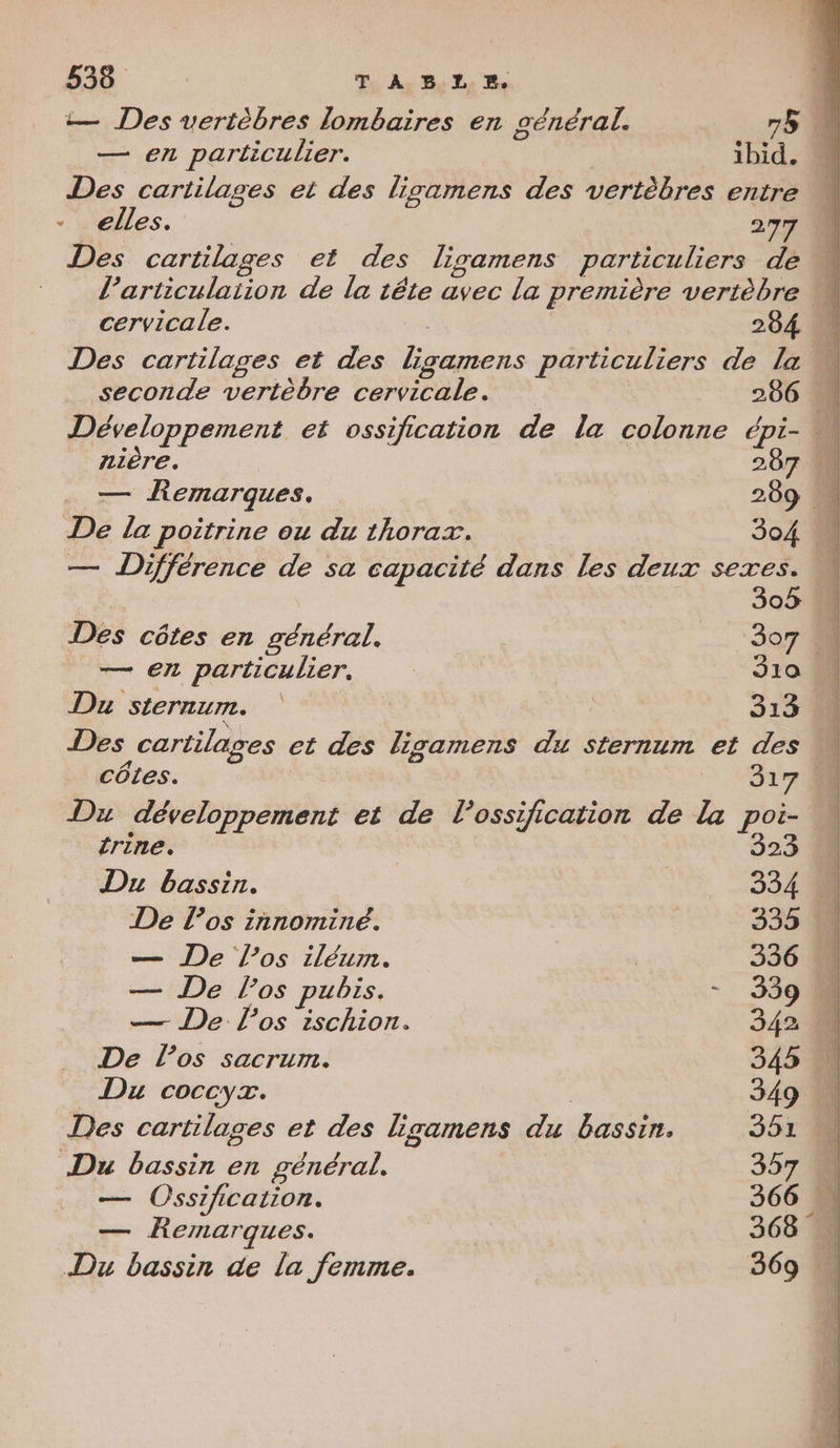 «— Des vertèbres lombaires en général. 75 — en particulier. ibid. Des cartilages et des lisamens des vertèbres entre « d elles. 277 ! Des cartilages et des ligamens particuliers de « l’articulaiion de la tête avec la première vertèbre « cervicale. 204 Des cartilages et des ligamens particuliers de la seconde vertèdre cervicale. 206 Développement et ossification de la colonne épi- nière. | 207 — Remarques. | 209 De la poitrine ou du thorax. 304 — Différence de sa capacité dans les deux sexes. 305 « Des côtes en général. _ ‘3974 — en particulier. | 310 . | Du sternum. 313. Des cartilages et des ligamens du sternum et des côtes. 317 Du développement et de l’ossification de la poi- trine. 323 Du bassin. | 334 De l'os innominé. | 335 — De l'os iléum. ù 336 — De l'os pubis. - 339 — De los ischion. 342 © De los sacrum. 345 Du coccyx. | 349 Des cartilages et des ligamens du Bassin. 351 Du bassin en général. 357 — Ossification. 366 — Remarques. 368 Du bassin de la femme. 369 1