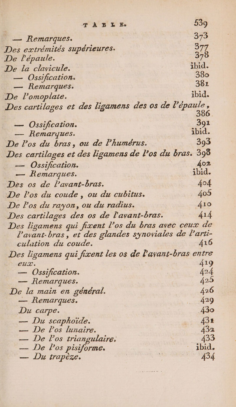 TABLE .… 599 _— Remarques. 373 Des extrémités supérieures: 377. De l'épaule. 376 De la clavicule. À ibid. — Ossification. 380 — Remarques. 381 De l’omoplate. ibid. Des cartilages et des ligamens des os de P sRere = — Ossification. 391 — Remarques. 1bid. De l'os du bras, ou de lhumérus. 393 Des cartilages et des ligamens de l'os du bras. 398 — Ossification. 402 — Remarques. ibid. Des os de l’avant-bras. 404 De l’os du coude , ou du cubitus. 405 De los du rayon, ou du radius. 410 Des cartilages des os de l'avant-bras. 414 Des ligamens qui fixent l’os du bras avec ceux de l’avant-bras, et des glandes synoviales de l’arti- culation du coude. 416 Des ligamens qui fixent les os de l'avant-bras entre eux. 419 — Ossification. 424 — Remarques. 425 De la main en général. 426 — Remarques. 6 Du carpe. 430 — Du scaphoïde. 432 — De los lunaire. 432 — De los triangulaire. 435 — De los pisiforme. ibid. — Du trapèze. ; 434