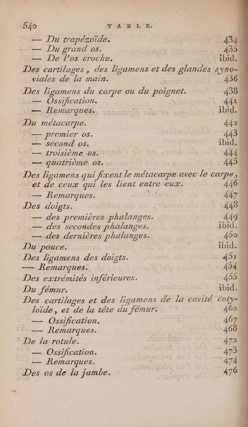 — Du trapézoïde. 434 — Du grand os. 2 SE ; 4951 — De l'os Crochu. ibid. « Des cartilages , des lisamens et des glandes SYRO= viales de la main. C4: = 400 Des ligamens du carpe ou du HER - 4380 — Ossification. \ 410 — Remarques... ges RE _ ibid. À Du cRÉRRe | 442 4 \— premier os. ide Là 443 — second 05. ( a ibid. — 1roisième OS. | ne ' 444 0 — quatrième, OS. | | 449 À Des ligamens qui firent le métacarpe avec le carpe, Gr de ceux qui les lient ERITE EUT. 446 he fernarques. 447 ‘à Des doigts. RER : | 448 — des premières phalanges. | 449 M — des secoñdes phalanges. | | ibid. — des dernières phalanges. _ 460) Du pouce. ls | ibid. Des ligamens des doigts. : 451 — Remargres: NET: 494 Des extrémités inférieures. 455 © Du fémur. | ibid. Des cartilages et des lisamens de la cavilé COLy- loïde, et le la tête du fémur. 462 oo — de cation. | 407 1 — Remarques. OM: € 4601 De la rotule. À à A72 — Ossification. PR 7 473 — Remarques. Lt 474 Des os de la jambe. ÊgE 476