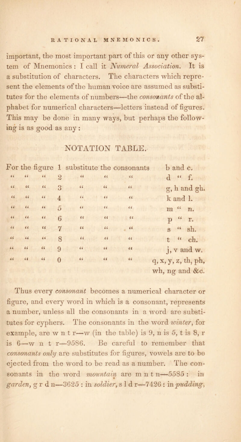 important, the most important part of this or any other sys- tem of Mnemonics : I call it Numeral Association. It is a substitution of characters. The characters which repre- sent the elements of the human voice are assumed as substi- tutes for the elements of numbers—the consonants of the al- phabet for numerical characters—letters instead of figures. This may be done in many ways, but perhaps the follow- ing is as good as any: NOTATION TABLE. For the figure 1 substitute the consonants b and c. a ii a 2 ii a a d “ f. a a a 3 ii a a g, h and gh. a a a 4 ii a a k and 1. a a a 5 ii a a m “ n. ii a a 6 ii a a p “ r. a a ii 7 ii a a s “ sh. ii a a CO ii a a t “ ch. ii a a 9 ii a a j, v and w. ii a a 0 a a a q, x, y, z, th, ph. wh, ng and &c. Thus every consonant becomes a numerical character or figure, and every word in which is a consonant, represents a number, unless all the consonants in a word are substi- tutes for cyphers. The consonants in the word ivinter, for example, are w n t r—w (in the table) is 9, n is 5, t is 8, r is 6—w n t r—9586. Be careful to remember that consonants only are substitutes for figures, vowels are to be ejected from the word to be read as a number. The con- sonants in the word mountain are m n t n—5585 : in garden, g r d n—3625 : in soldier, s 1 d r—7426 : in pudding,