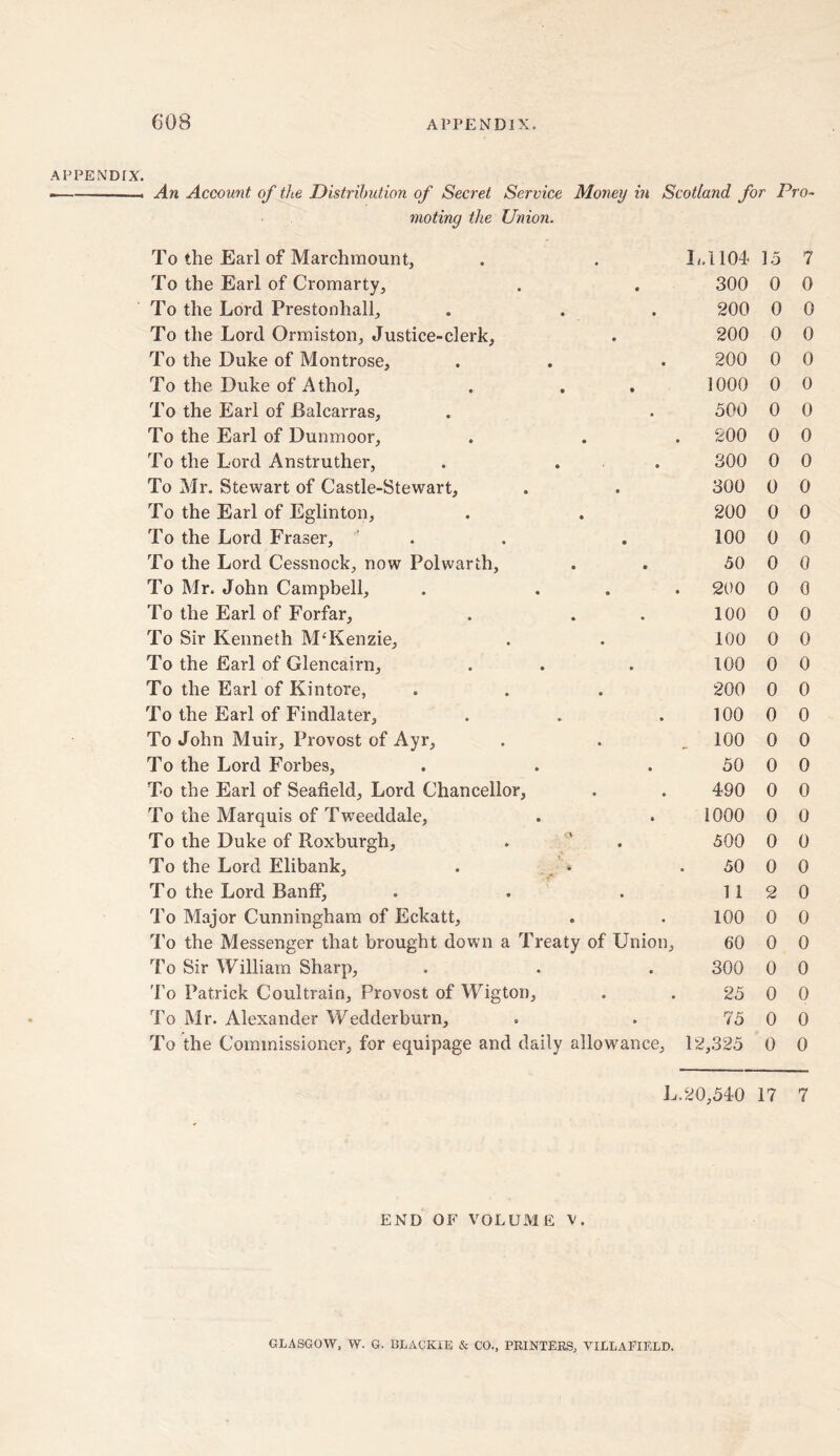 APPENDIX. < An Account of the Distribution of Secret Service Money in Scotland, for Pro- moting the Union. To the Earl of Marchmount, I <. 1104 15 7 To the Earl of Cromarty, 300 0 0 To the Lord Prestonhall, 200 0 0 To the Lord Ormiston, Justice-clerk, 200 0 0 To the Duke of Montrose, 200 0 0 To the Duke of Athol, 1000 0 0 To the Earl of JBalcarras, 500 0 0 To the Earl of Dunmoor, 200 0 0 To the Lord Anstruther, . . . 300 0 0 To Mr. Stewart of Castle-Stewart, 300 0 0 To the Earl of Eglinton, 200 0 0 To the Lord Fraser,  100 0 0 To the Lord Cessnock, now Polwarth, 50 0 0 To Mr. John Campbell, . . 200 0 0 To the Earl of Forfar, 100 0 0 To Sir Kenneth M‘Kenzie, 100 0 0 To the Earl of Glencairn, 100 0 0 To the Earl of Kintore, 200 0 0 To the Earl of Findlater, 100 0 0 To John Muir, Provost of Ayr, 100 0 0 To the Lord Forbes, 50 0 0 To the Earl of Seafield, Lord Chancellor, 490 0 0 To the Marquis of Tweeddale, 1000 0 0 To the Duke of Roxburgh, 500 0 0 To the Lord Elibank, . /* 50 0 0 To the Lord Banff, 1 1 2 0 To Major Cunningham of Eckatt, 100 0 0 To the Messenger that brought down a Treaty of Union, 60 0 0 To Sir William Sharp, 300 0 0 To Patrick Coultrain, Provost of Wigton, 25 0 0 To Mr. Alexander Wedderburn, 75 0 0 To the Commissioner, for equipage and daily allowance, 12,325 0 0 L ! o TP o V! 17 7 END OF VOLUME V. GLASGOW, W. G. BLACK! E & CO., PRINTERS, VILLA FIELD.