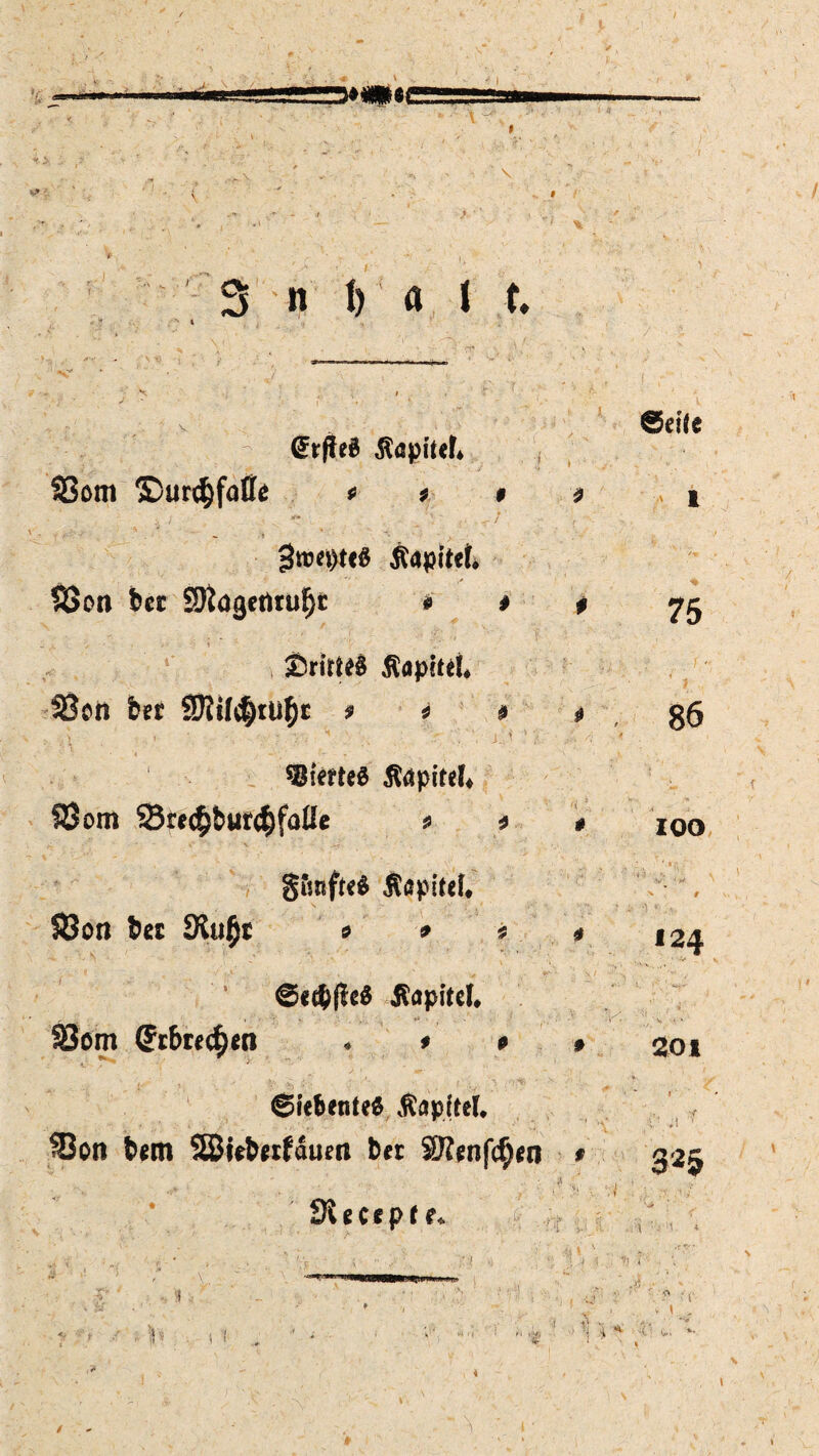 / >• ' , ' • . - , ' • ' V- ' t- ■' \ » . \ * * / 3 n I) a 1 t (hfleS $npitef* ». j. / . i • ■y,f Seite SSom ©ar^fnße *> * $ x ) . y* ^ ' ' • • . / * l ■ - » 3nm)teS Äapitef, /% Süon bei 59?dgctftuf)t * § # 75 drittes Äapitej* 33on bet Sftifdjtu^c $ * * 1 - Y>  .. '■■' V., j:'< ’ > ' * , y /* i? 1 i 86 - ■ l, _ ' ^SBferteö $dpitel* 83om 23re$bu£<$falle * * * IOO §unfte$ Kapitel» i \ '''iS' * >' ' >■ t SJon bec 9lu§£ s> * j» * 124 SecbfleS Kapitel* ‘•' f-:;V Som (Schrecken ♦ * * # 20! Siebentes Äapjtel. ‘ 1 X V >1 1 ^Bont bem 2Sieberfaum bet SRenfcf)*n f 325 Siecept e* * • » > , . . . i i v* •■■ J * \ i . * * .t 01 * • ;v 1 /