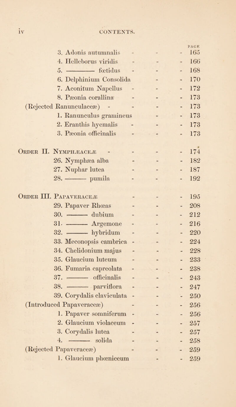 IV CONTENTS. PAGE 3. Adonis autumnalis - - 165 4. Helleborus viridis - - 166 5. -—- foetidus - - 168 6. Delphinium Consolida - 170 7. Aconitum Napellus - - -172 8. Paaonia corallina - - 173 (Rejected Ranunculacese) - - - 173 1. Ranunculus gramineus - 173 2. Eranthis hyemails - - 173 3. Pasonia officinalis - - - 173 # Order II. Nympireace^e - - - - 174 26. Nymphaaa alba - - 182 27. Nuphar lutea - - - 187 28. -—- pumila - - - 192 Order III. PAPAVERACEiE 29. Papaver Rhoeas 30. ———— dubium 31. -—: Argemone 32. — ■ hybridum 33. Meconopsis eambrica - 34. Chelidonium majus 35. Grlaucium luteum 36. Fumaria capreolata 37. --—- officinalis 38. - parviflora 39. Corydalis claviculata - (Introduced Papaveracece) 1. Papaver somniferum - 2. Grlaucium violaceum - 3. Corydalis lutea 4. - soli da (Rejected Papaveraceas) 1. Grlaucium phoeniceum 195 208 212 216 220 224 228 233 238 243 247 250 256 256 257 257 258 259 259