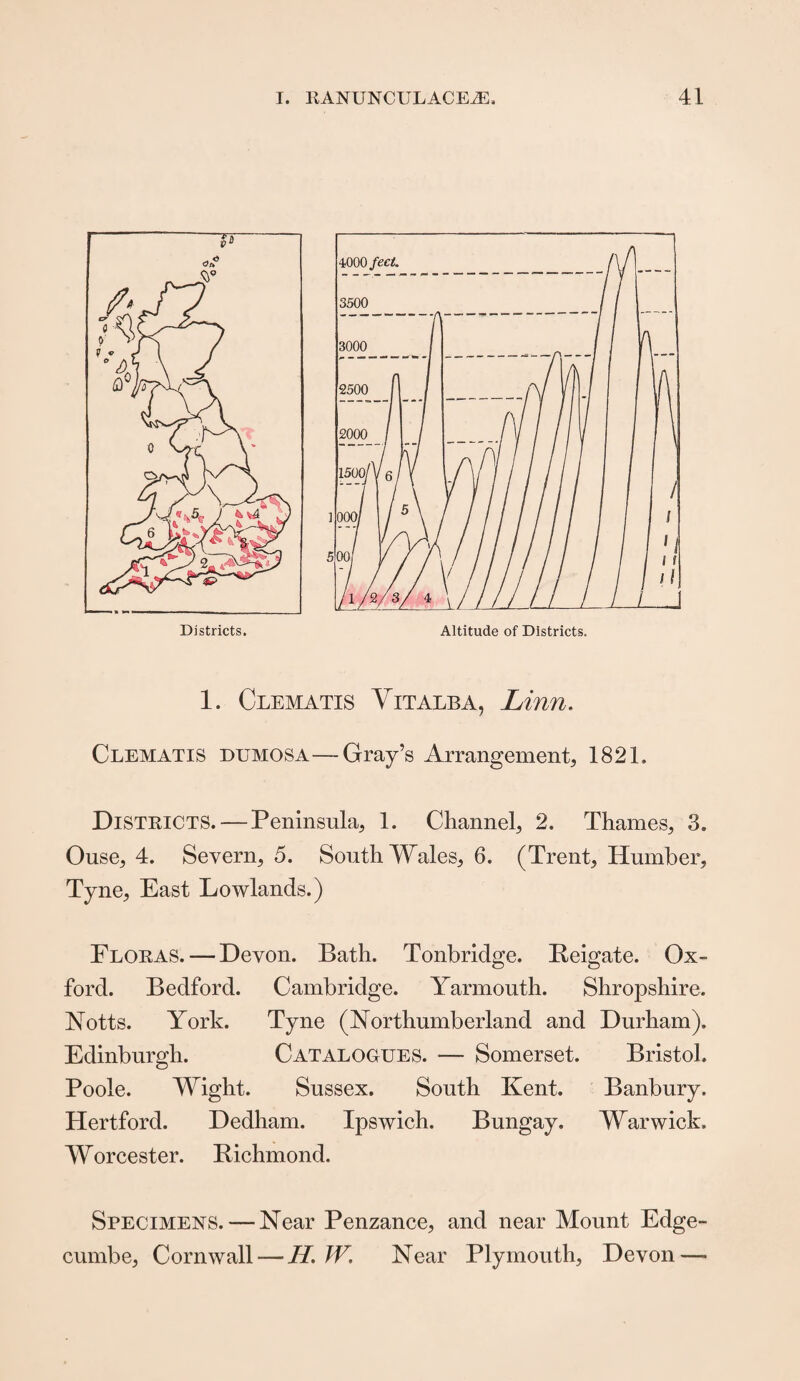 1. Clematis Vitalba, Linn. Clematis dumosa—Gray’s Arrangement, 1821. Districts. — Peninsula, 1. Channel, 2. Thames, 3. Ouse, 4. Severn, 5. South Wales, 6. (Trent, Humber, Tyne, East Lowlands.) Floras. — Devon. Bath. Tonbridge. Reigate. Ox¬ ford. Bedford. Cambridge. Yarmouth. Shropshire. Notts. York. Tyne (Northumberland and Durham). Edinburgh. Catalogues. — Somerset. Bristol. Poole. Wight. Sussex. South Kent. Banbury. Hertford. Dedham. Ipswich. Bungay. Warwick. Worcester. Richmond. Specimens. — Near Penzance, and near Mount Edge- cumbe, Cornwall — H. W. Near Plymouth, Devon —